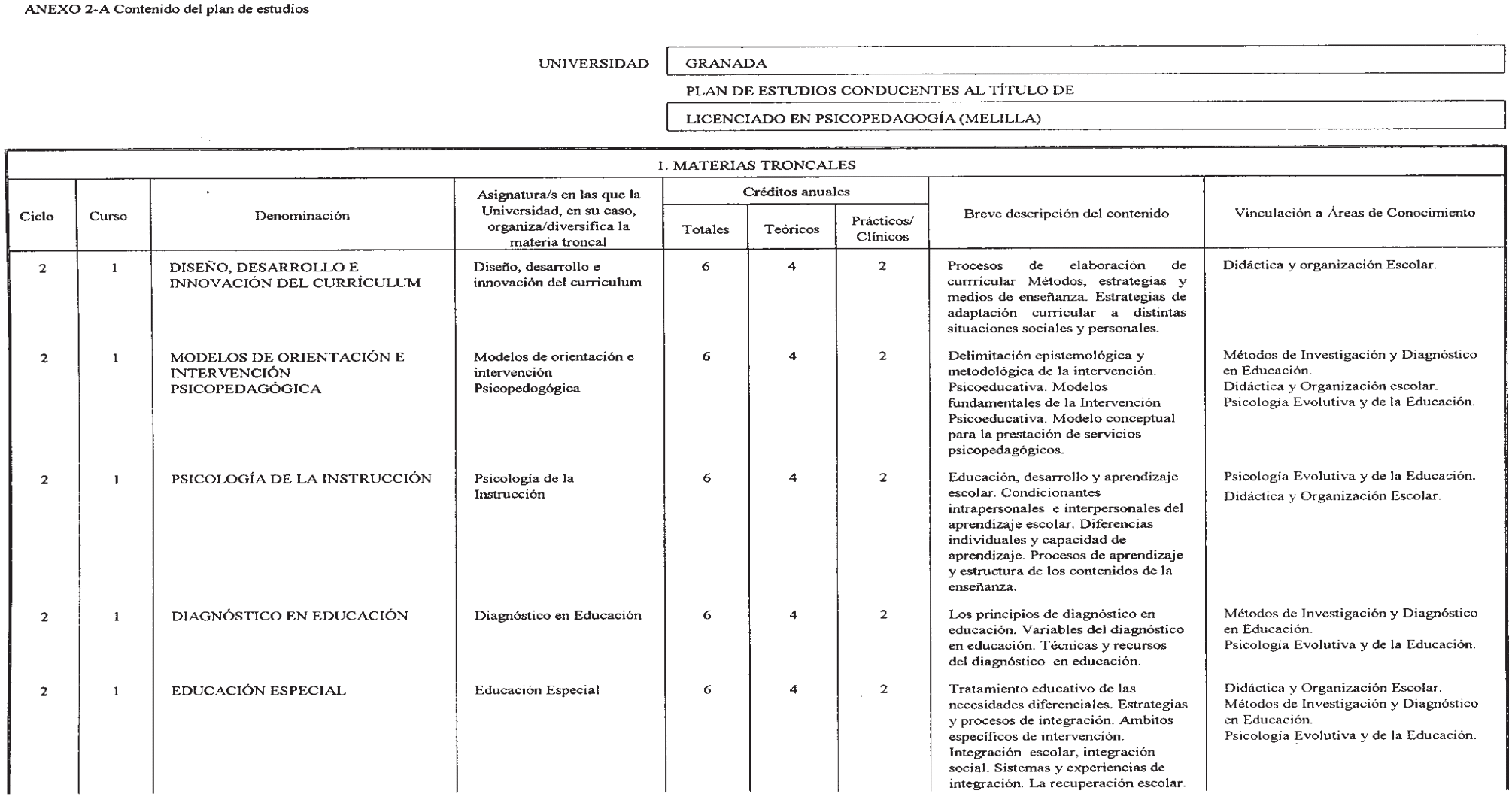 Imagen: /datos/imagenes/disp/2001/290/22752_7301915_image1.png