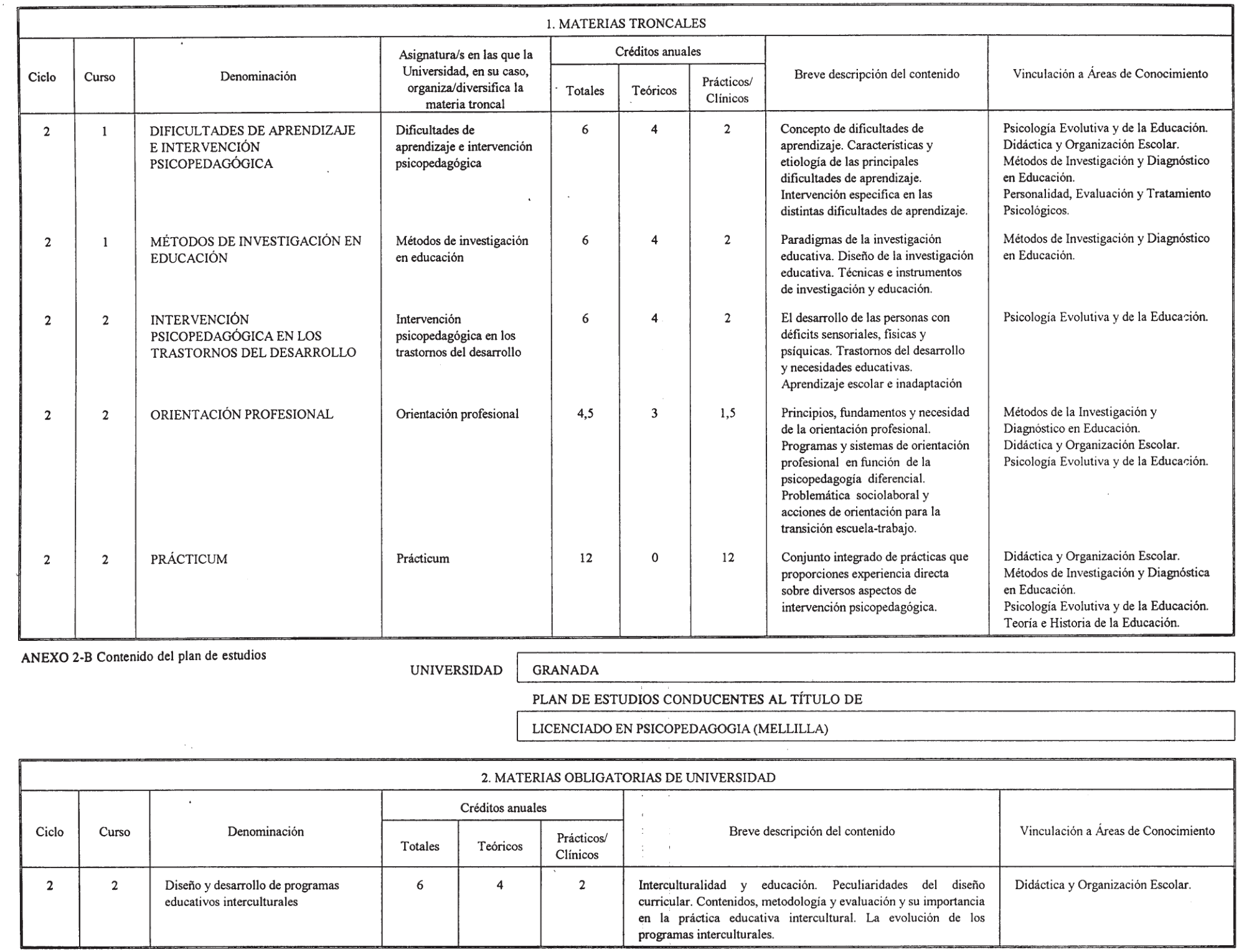 Imagen: /datos/imagenes/disp/2001/290/22752_7301915_image2.png