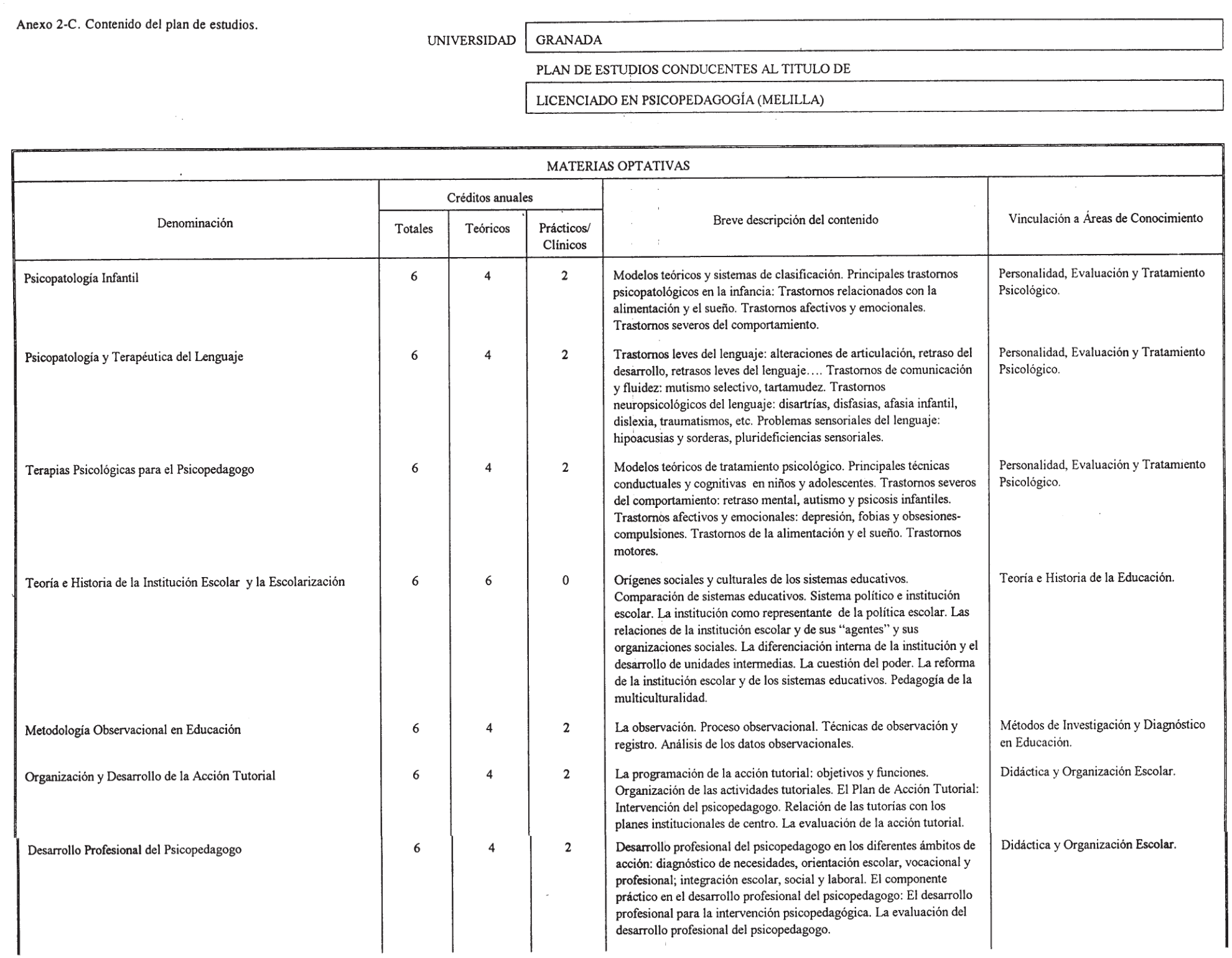 Imagen: /datos/imagenes/disp/2001/290/22752_7301915_image3.png