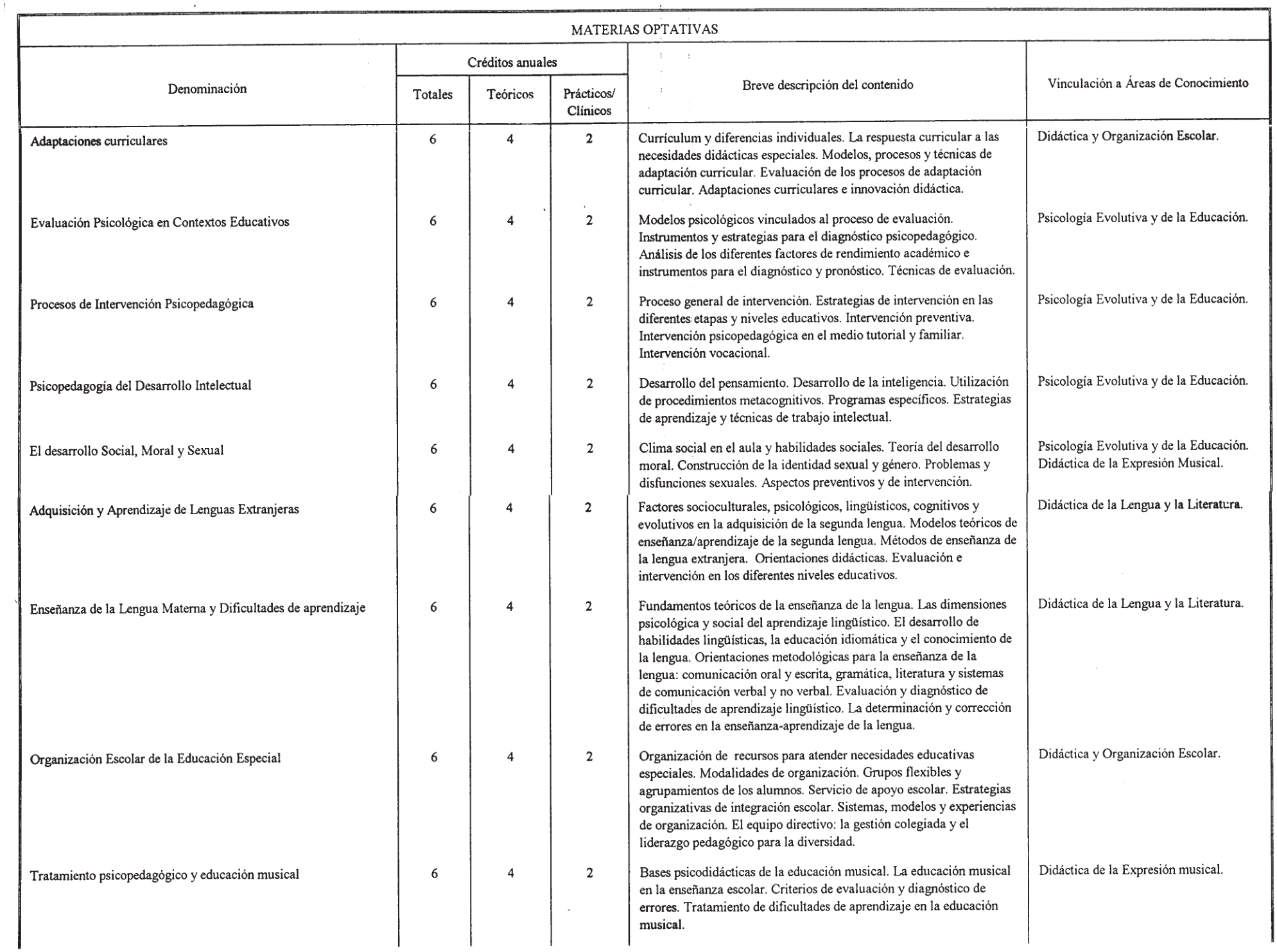 Imagen: /datos/imagenes/disp/2001/290/22752_7301915_image4.png