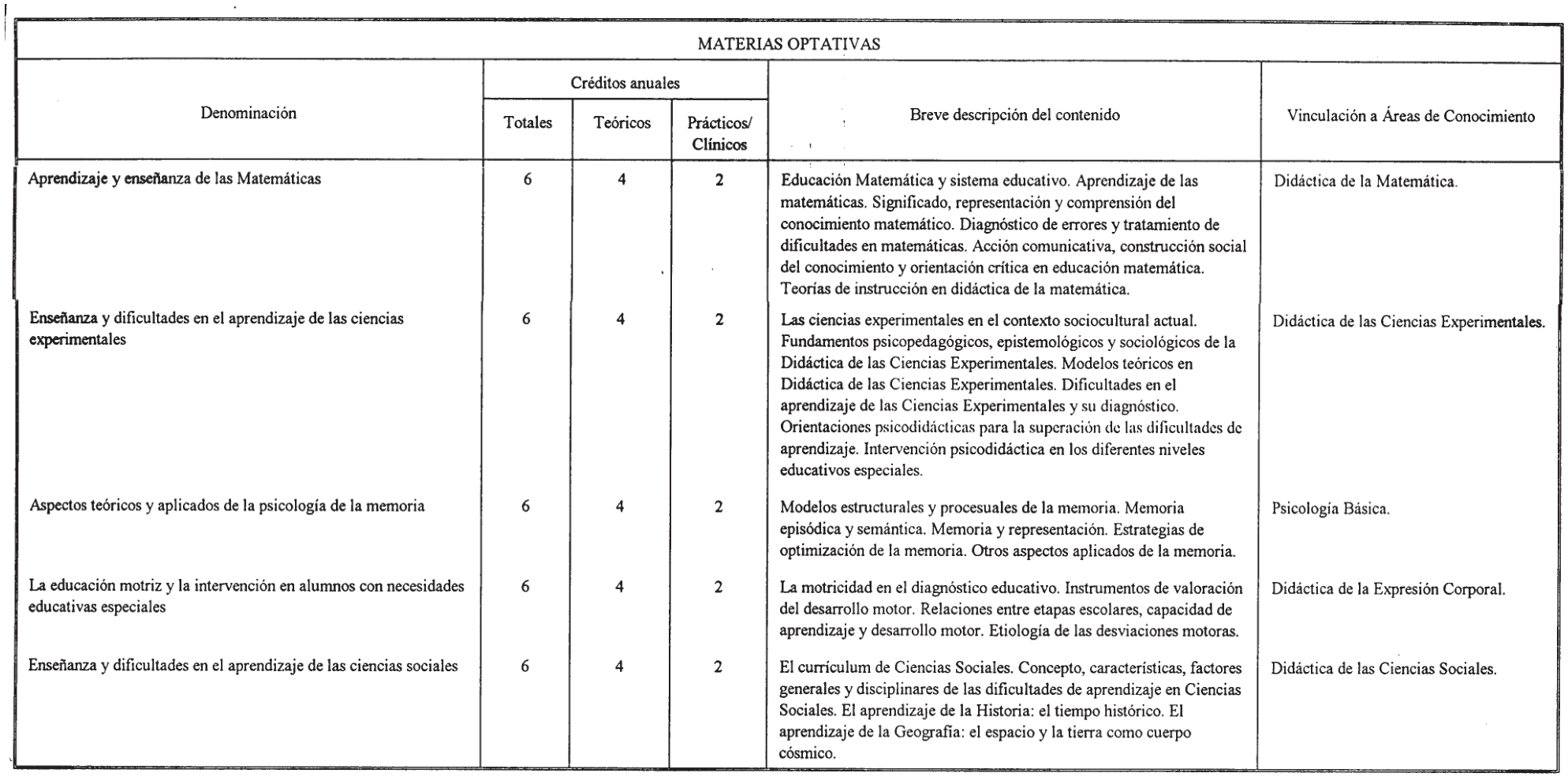 Imagen: /datos/imagenes/disp/2001/290/22752_7301915_image5.png