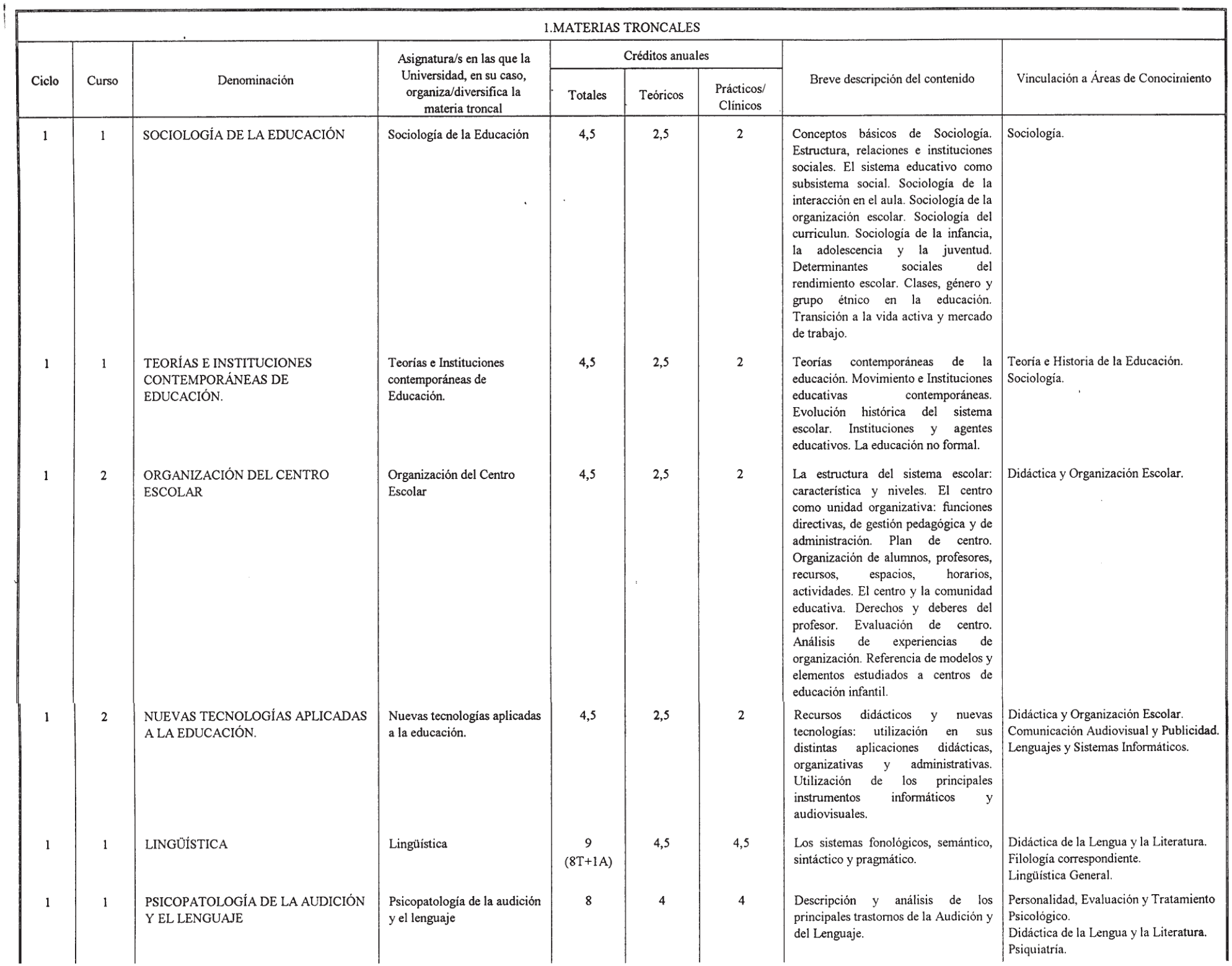 Imagen: /datos/imagenes/disp/2001/290/22753_7301927_image2.png