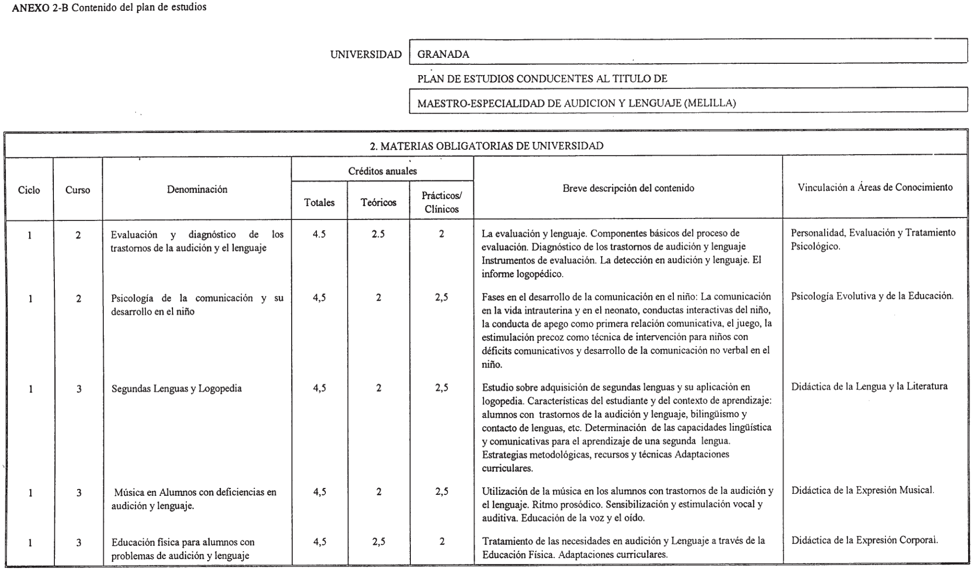 Imagen: /datos/imagenes/disp/2001/290/22753_7301927_image4.png