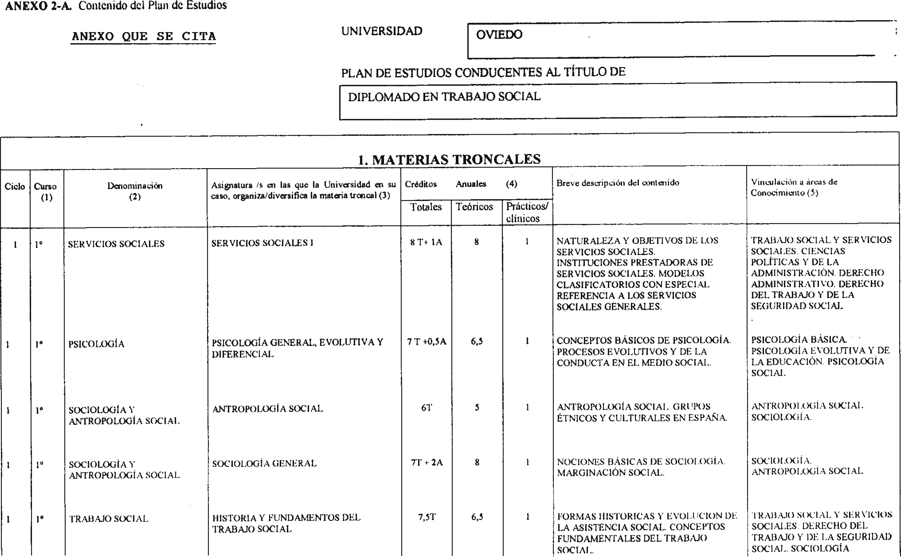 Imagen: /datos/imagenes/disp/2001/290/22754_7301934_image1.png