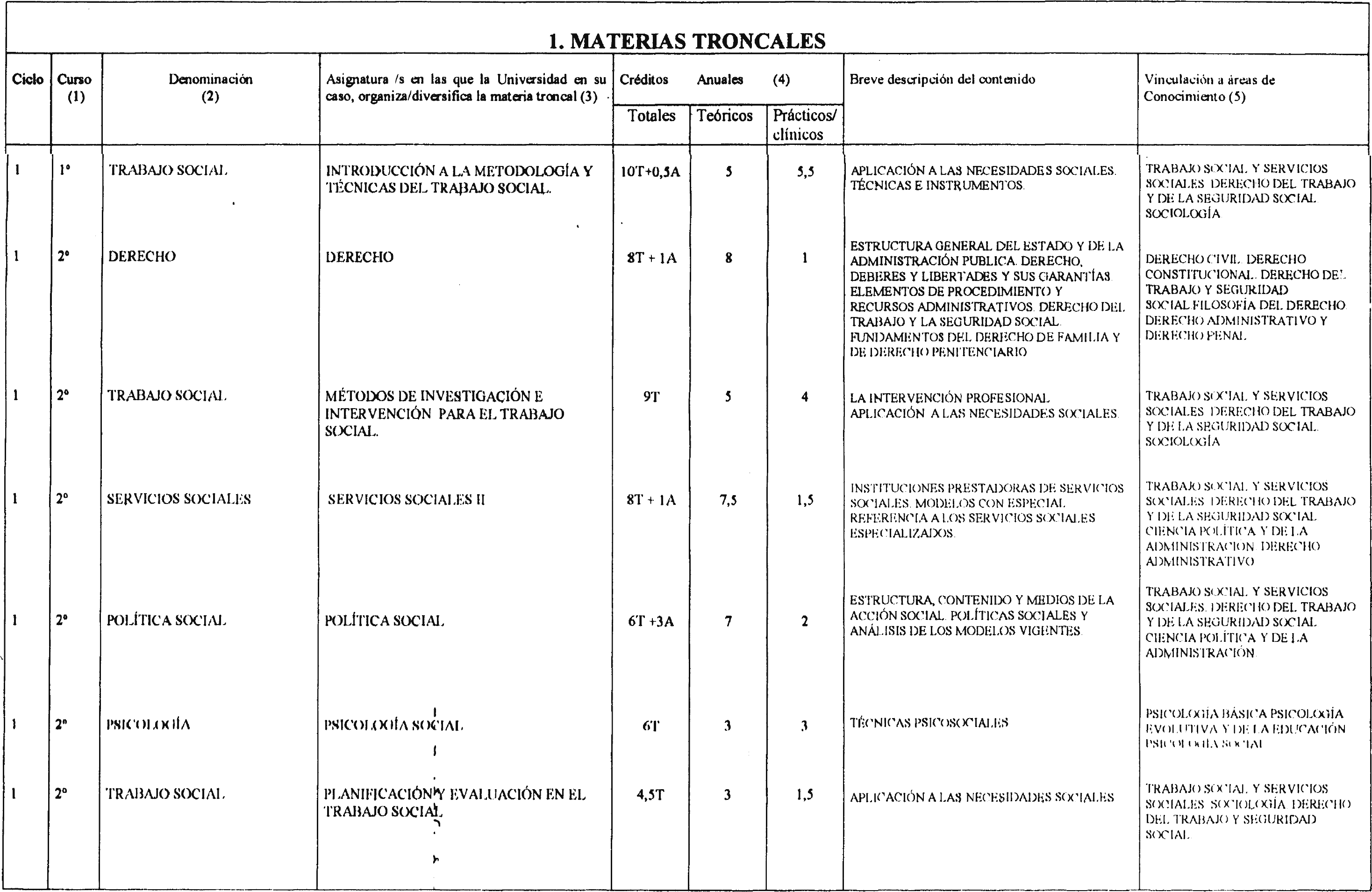 Imagen: /datos/imagenes/disp/2001/290/22754_7301934_image2.png