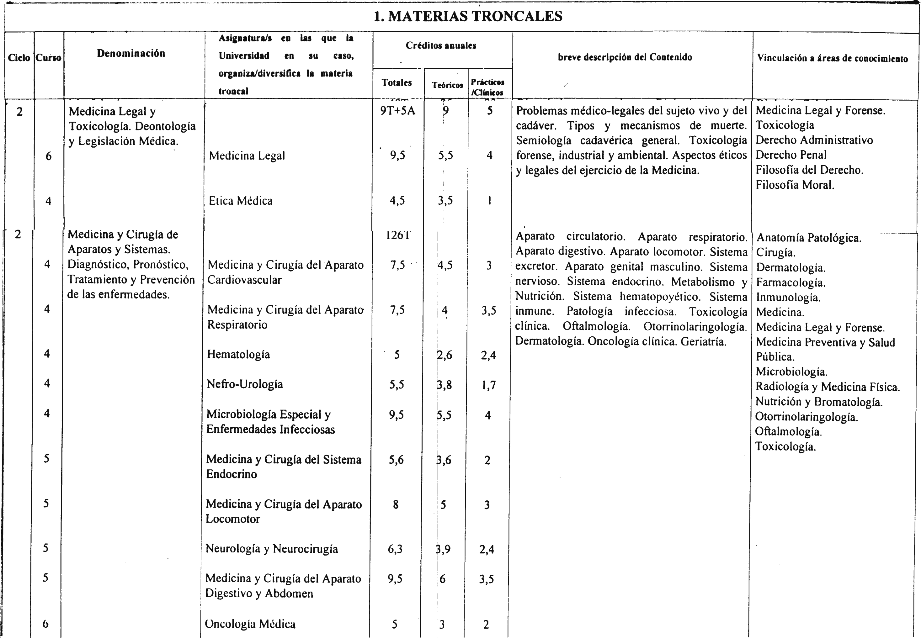 Imagen: /datos/imagenes/disp/2001/291/22888_7306205_image3.png