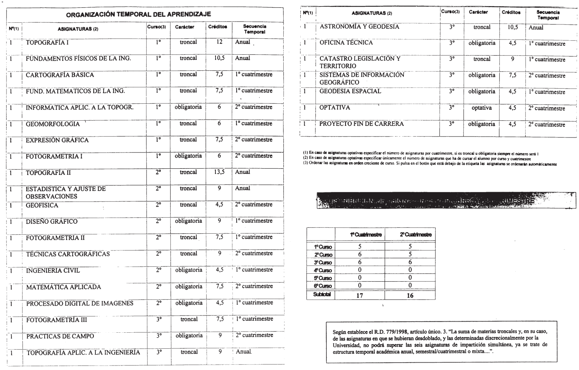 Imagen: /datos/imagenes/disp/2001/291/22889_7301936_image7.png