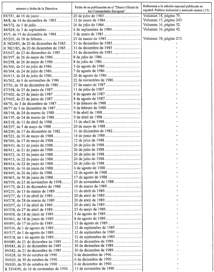 Imagen: /datos/imagenes/disp/2001/3/00175_020.png