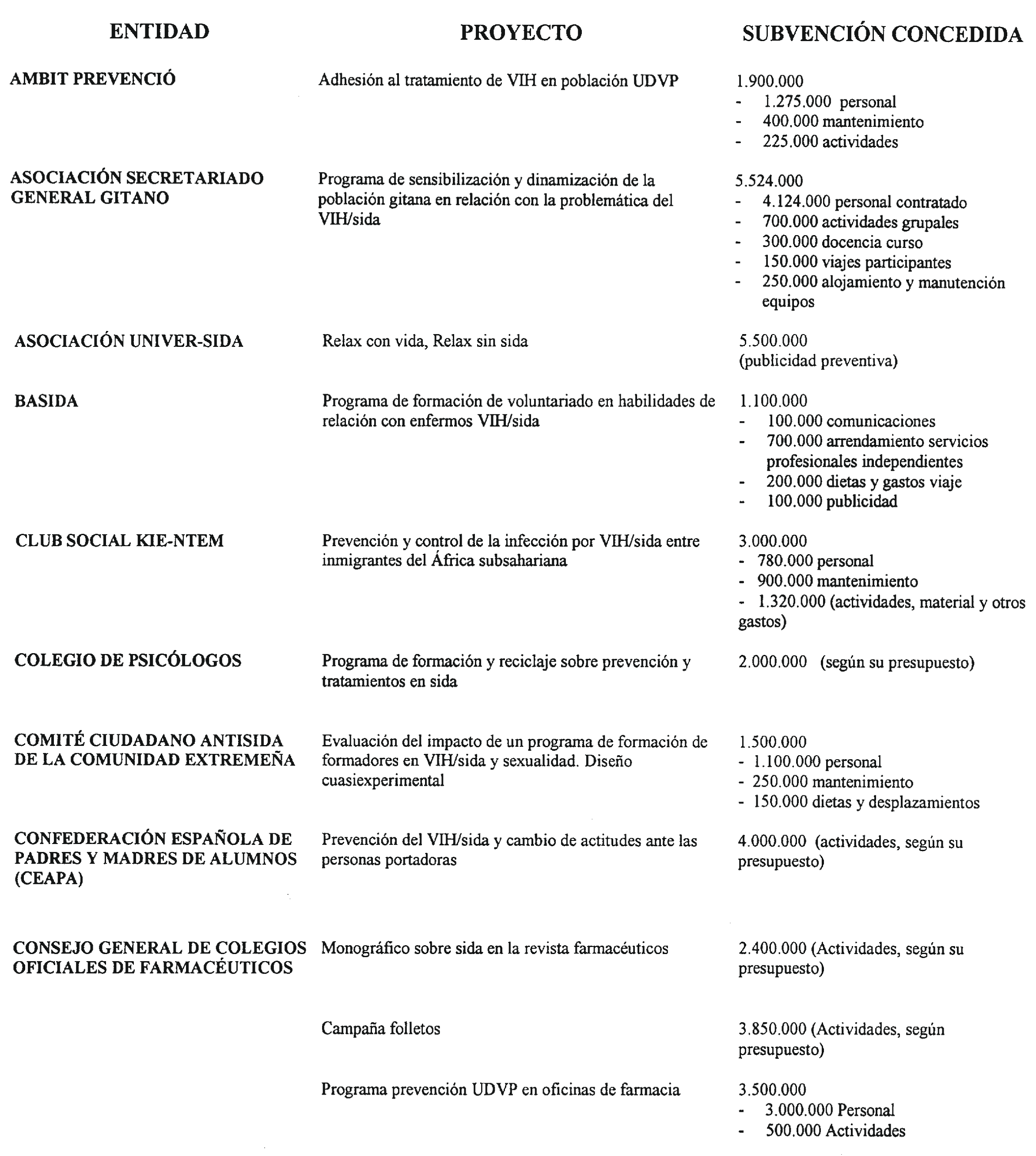 Imagen: /datos/imagenes/disp/2001/3/00313_11152770_image1.png