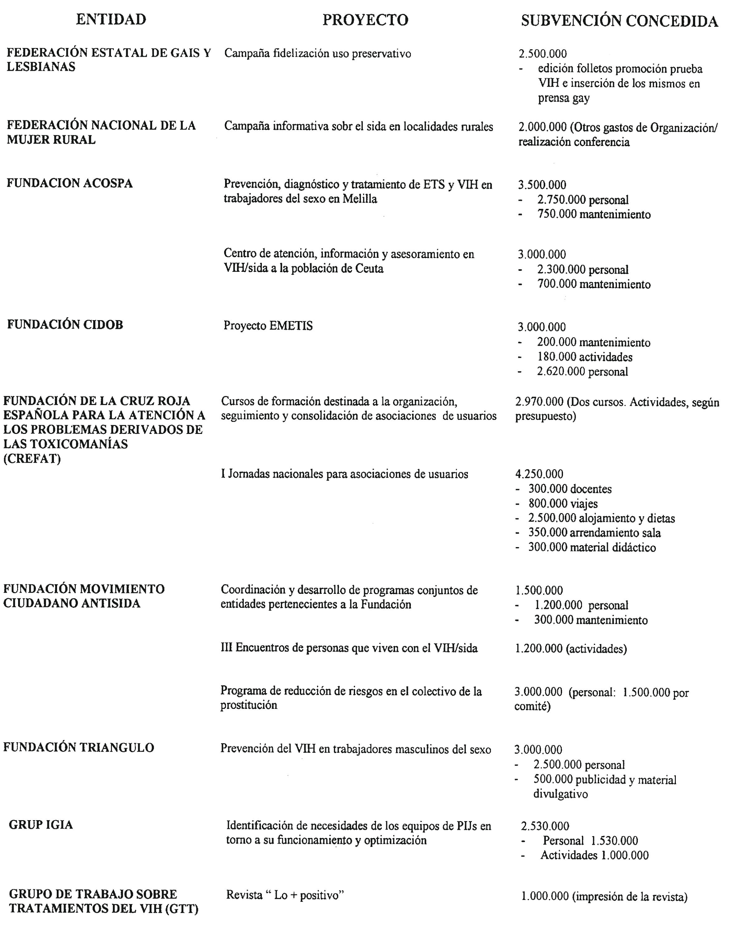 Imagen: /datos/imagenes/disp/2001/3/00313_11152770_image3.png