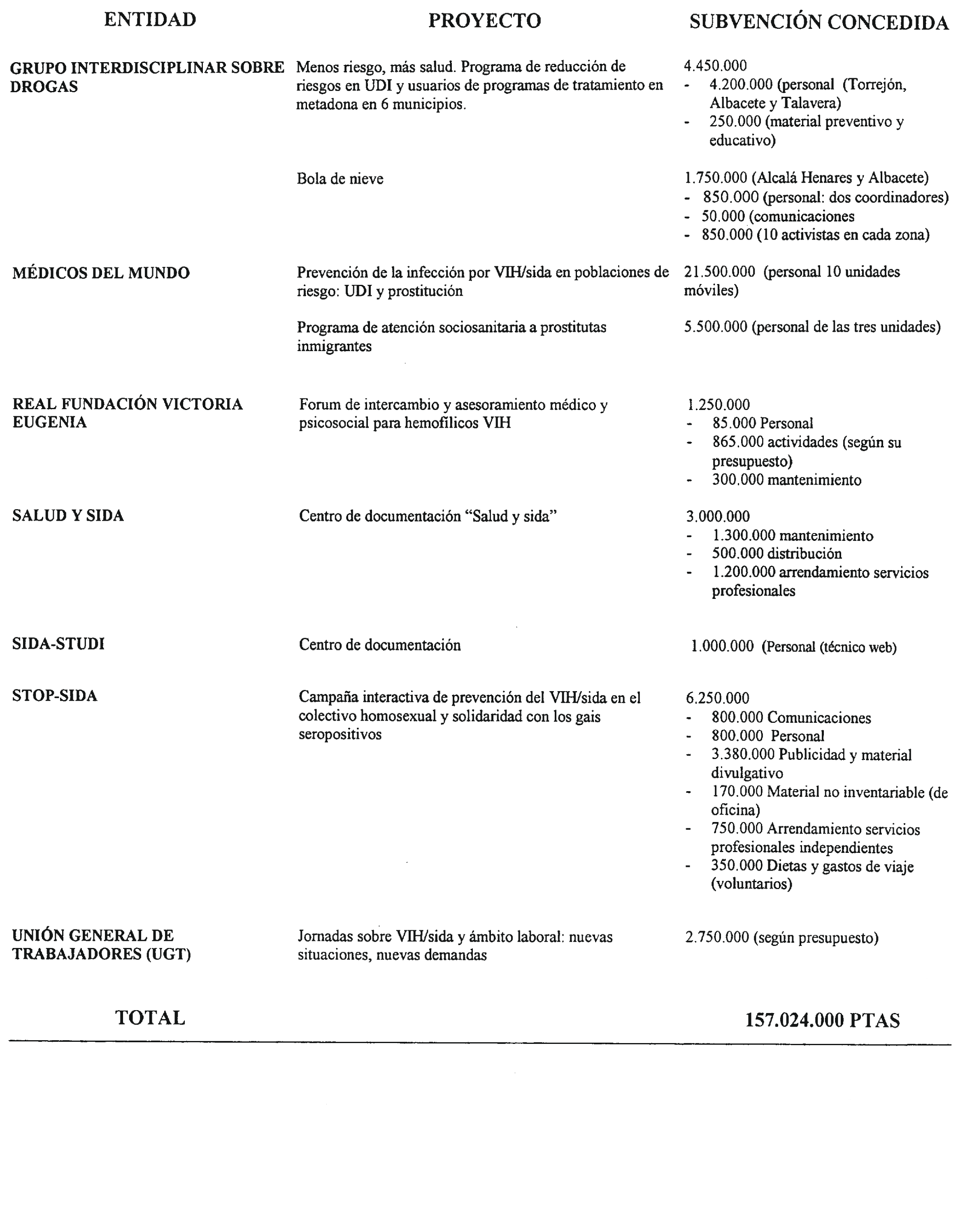 Imagen: /datos/imagenes/disp/2001/3/00313_11152770_image4.png