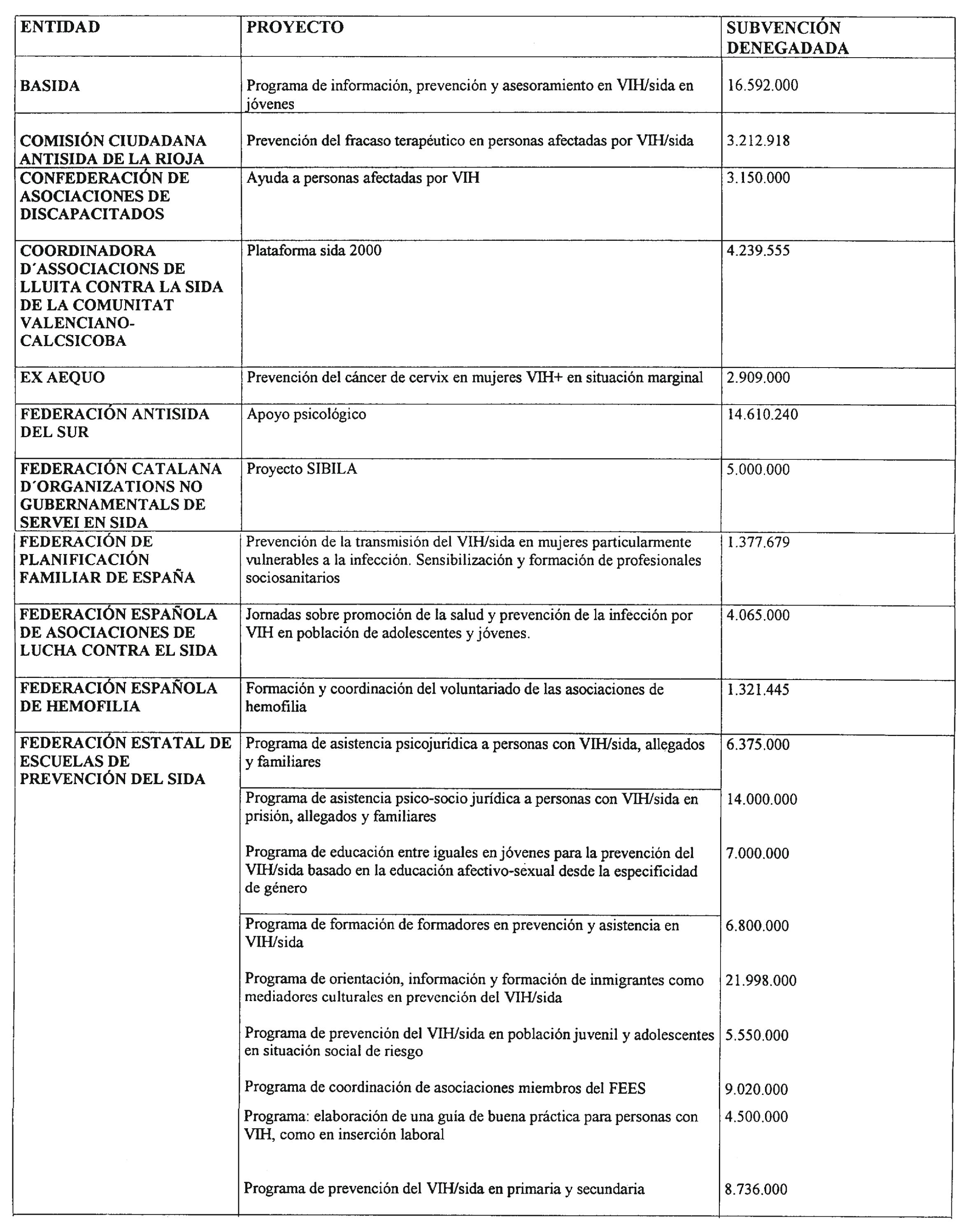 Imagen: /datos/imagenes/disp/2001/3/00313_11152770_image6.png