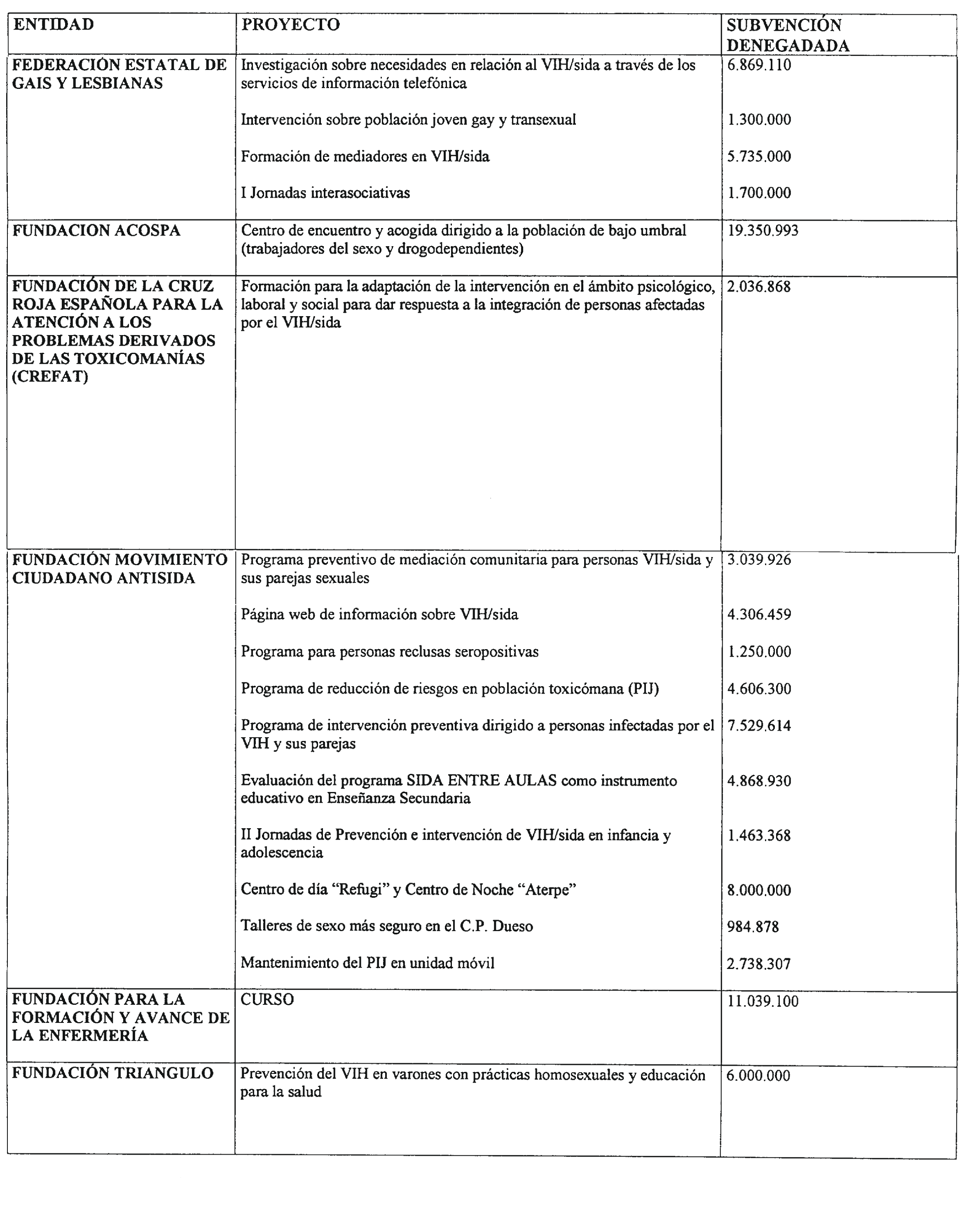 Imagen: /datos/imagenes/disp/2001/3/00313_11152770_image7.png