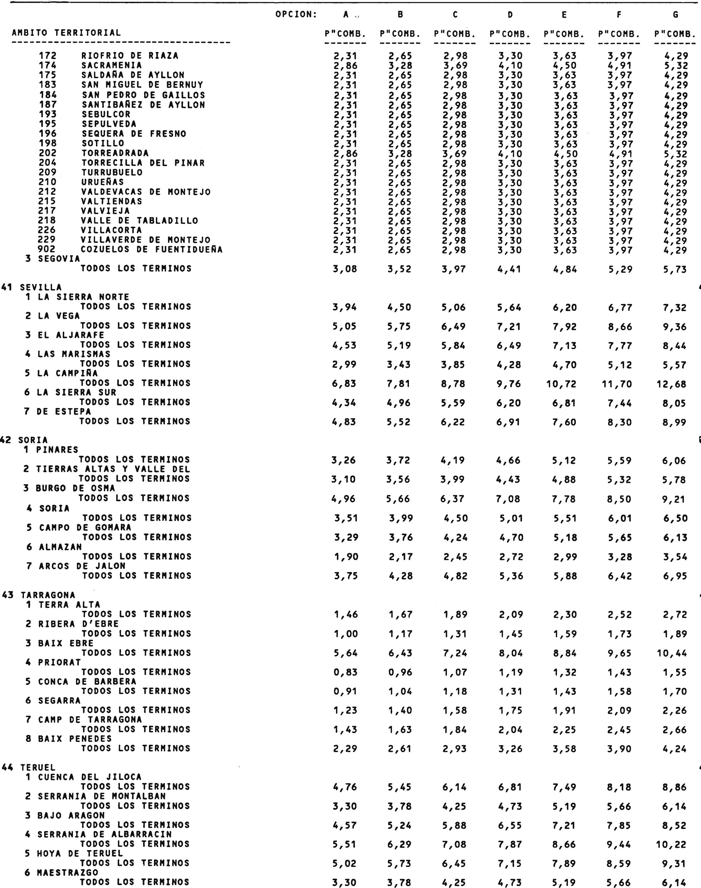 Imagen: /datos/imagenes/disp/2001/39/03115_11682960_image13.png