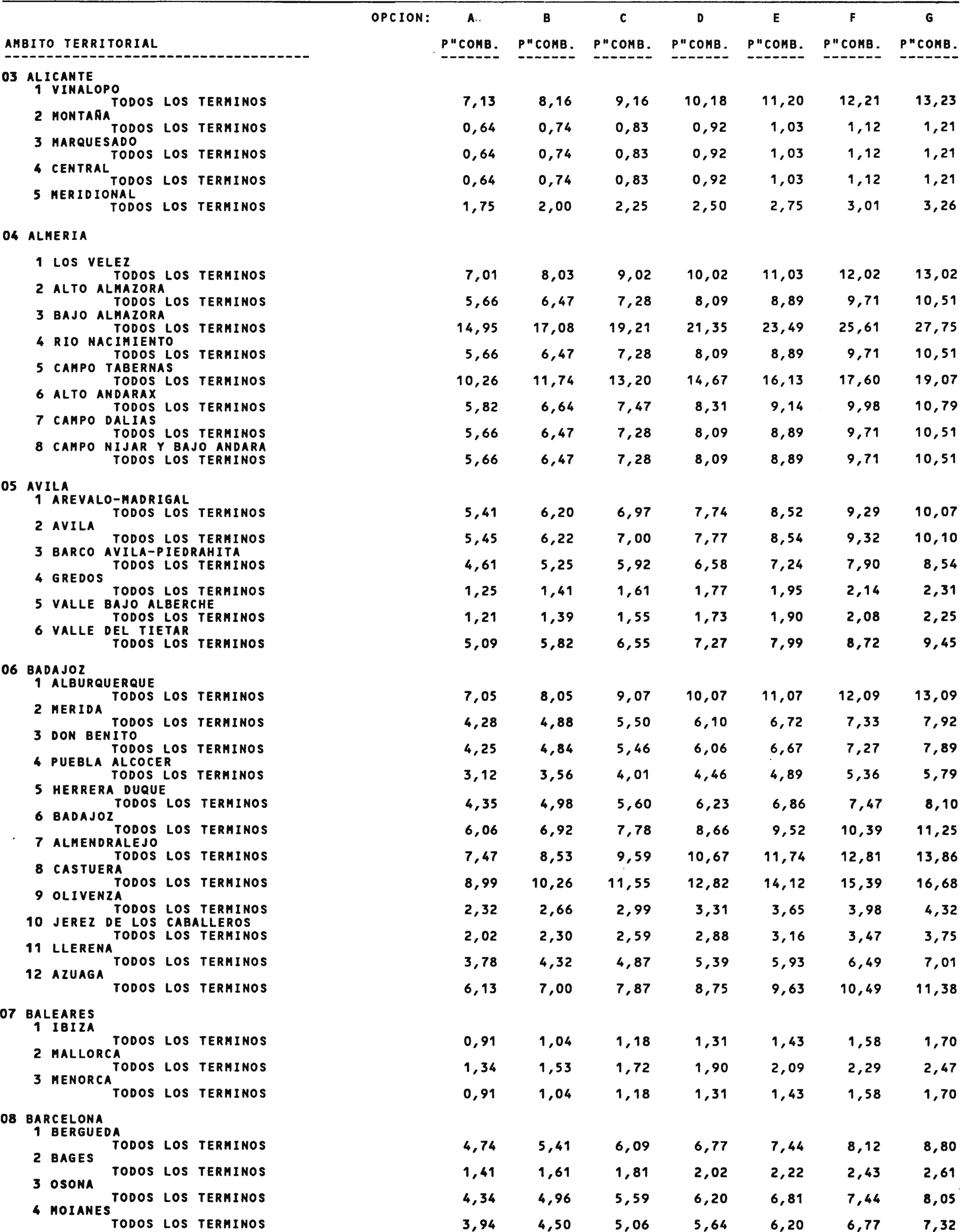 Imagen: /datos/imagenes/disp/2001/39/03115_11682960_image16.png