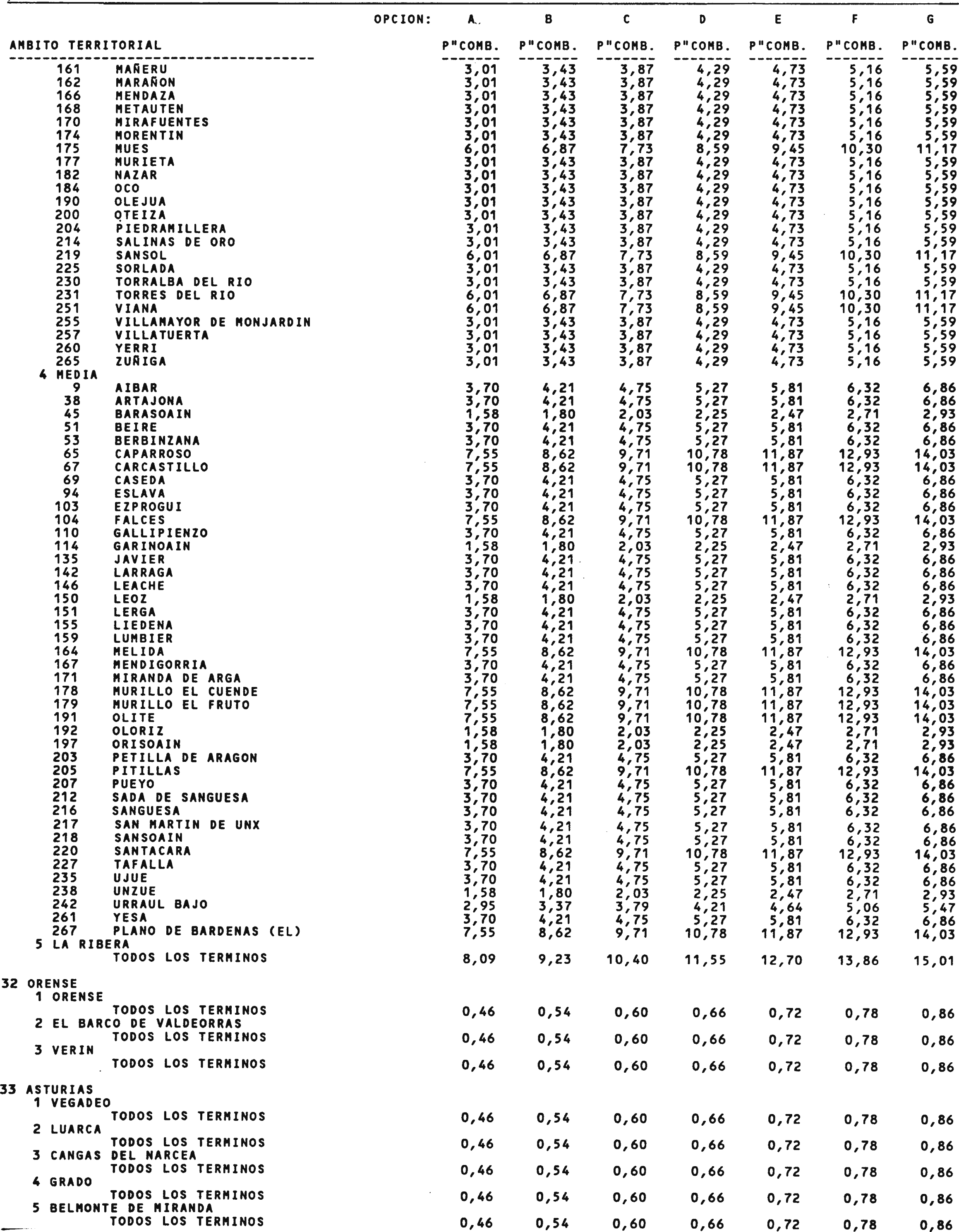 Imagen: /datos/imagenes/disp/2001/39/03115_11682960_image24.png