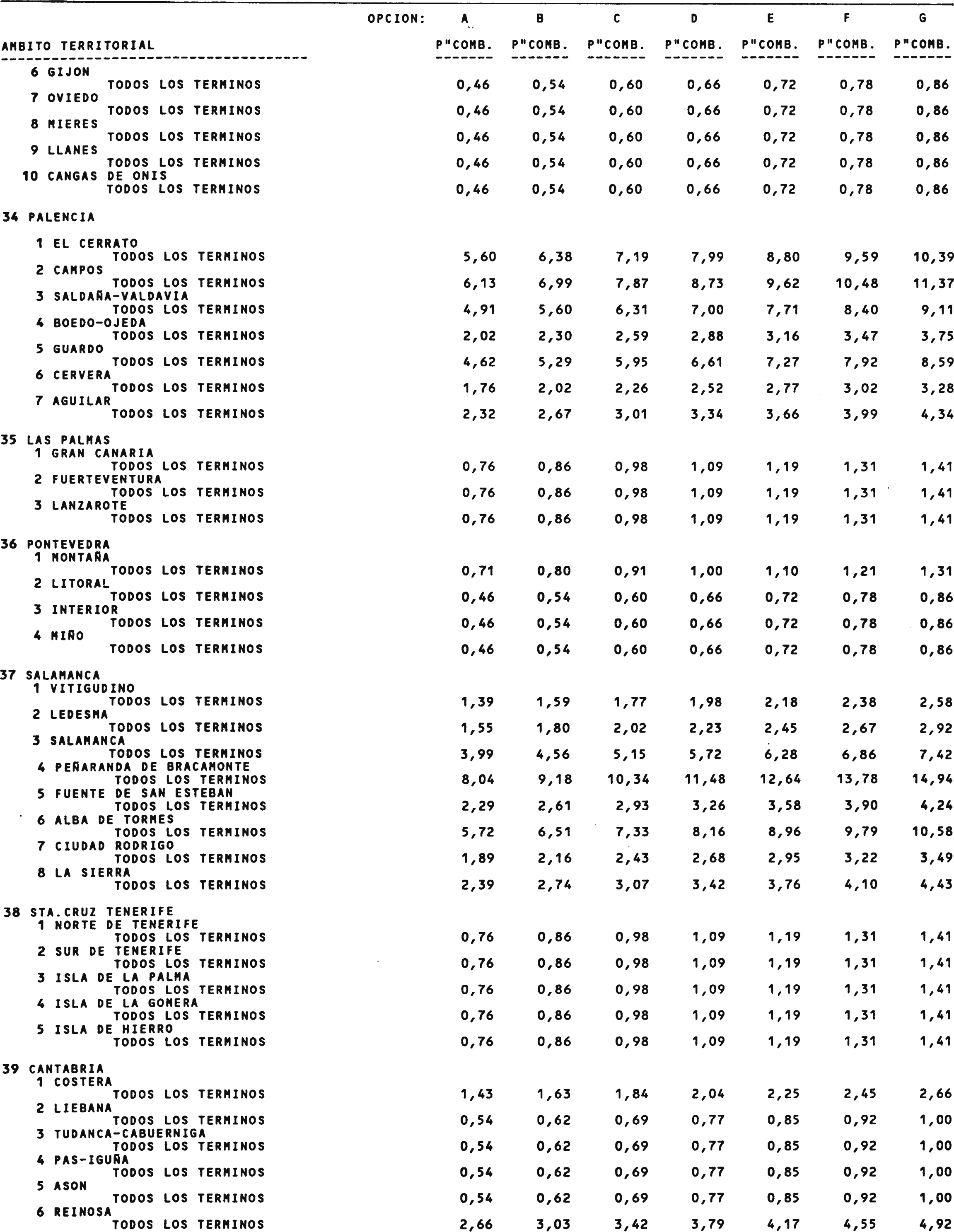 Imagen: /datos/imagenes/disp/2001/39/03115_11682960_image25.png
