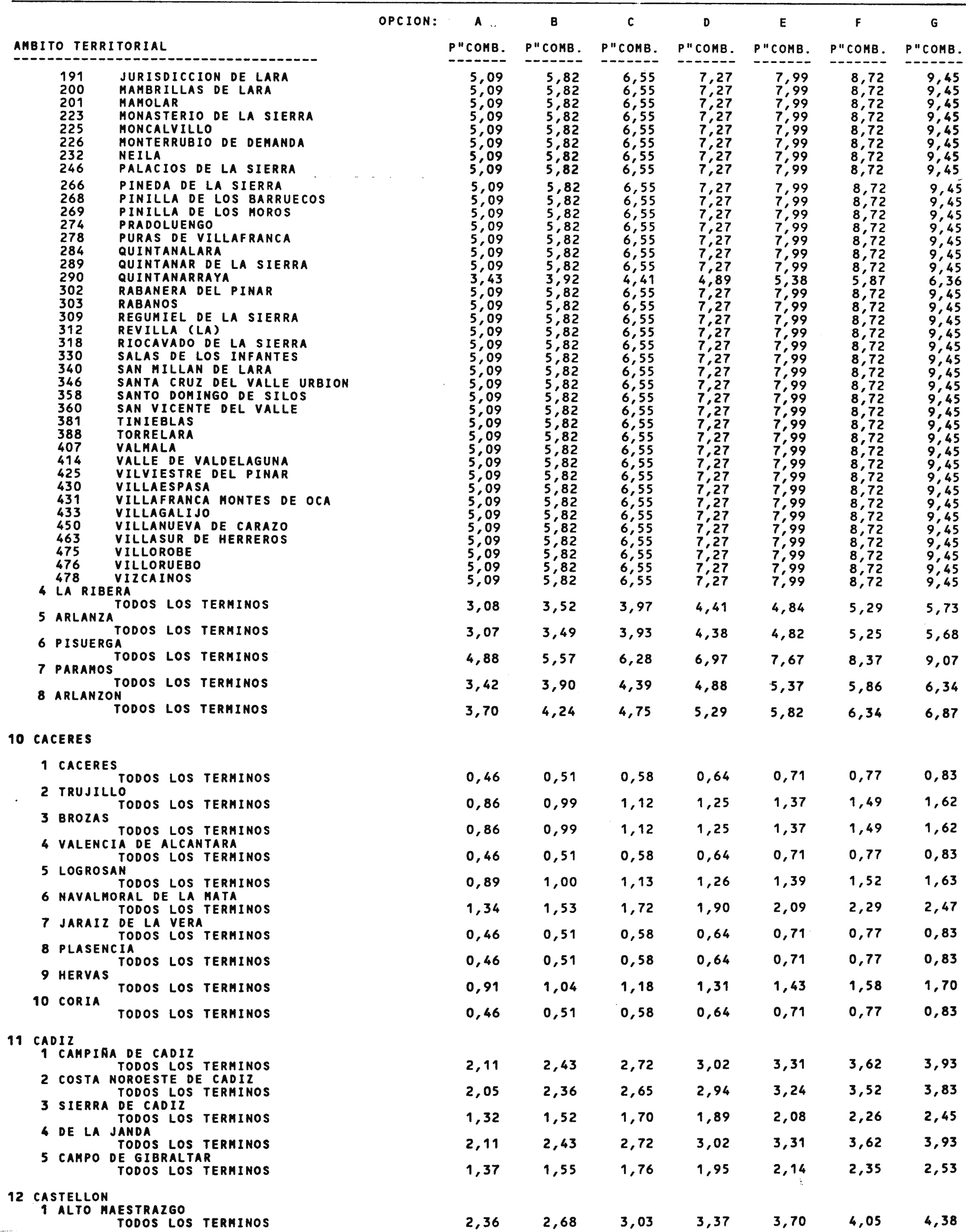Imagen: /datos/imagenes/disp/2001/39/03115_11682960_image32.png