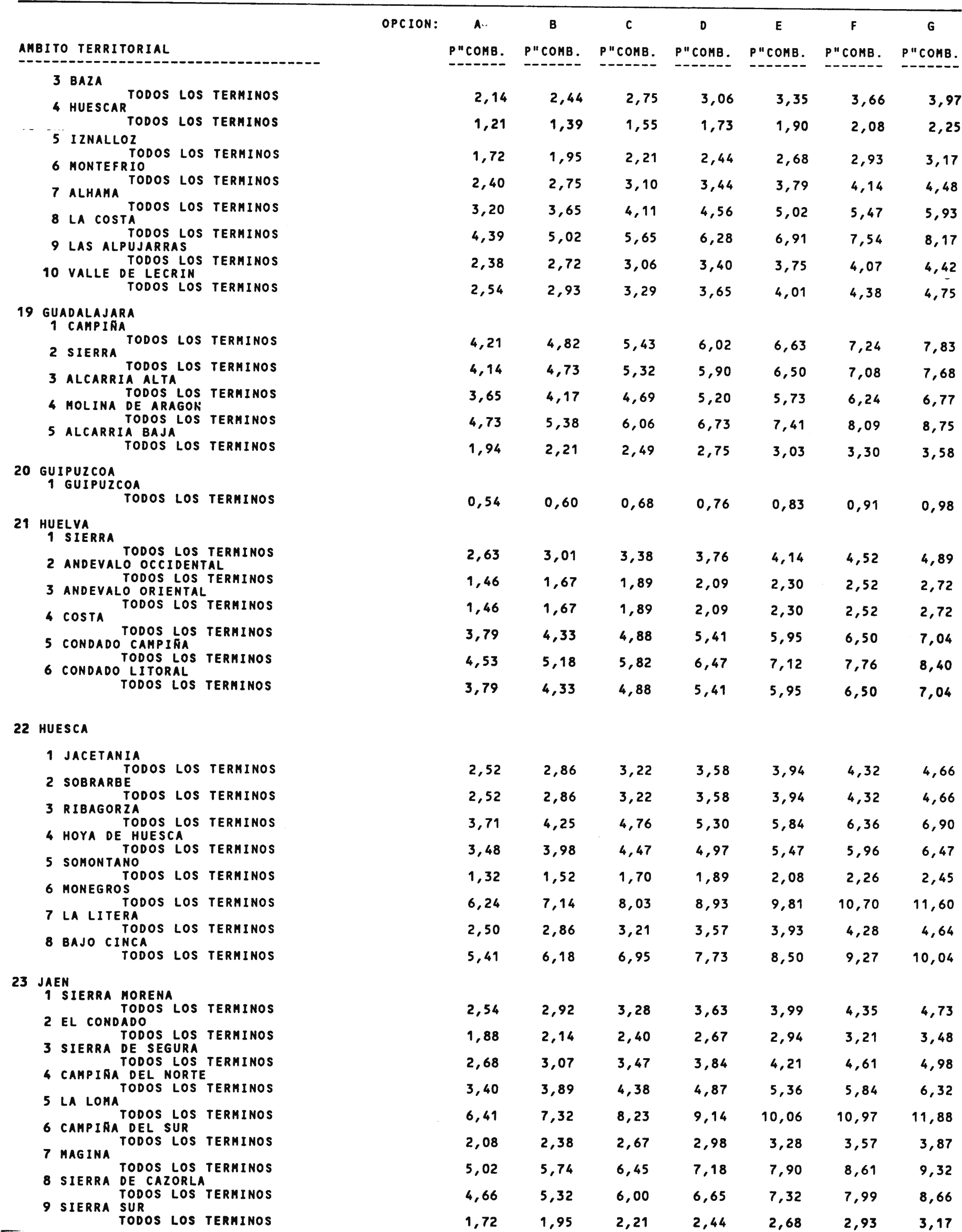Imagen: /datos/imagenes/disp/2001/39/03115_11682960_image34.png