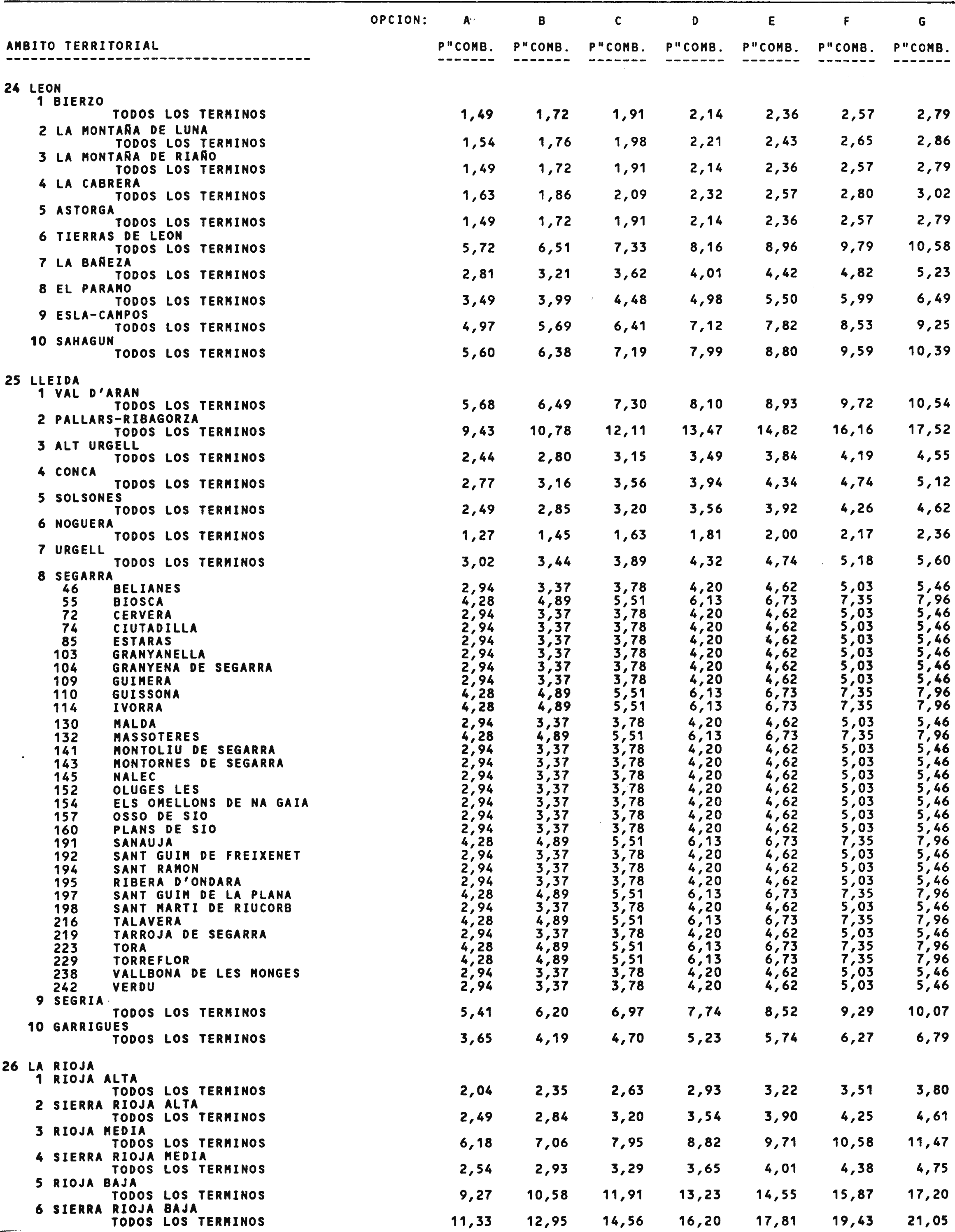 Imagen: /datos/imagenes/disp/2001/39/03115_11682960_image35.png