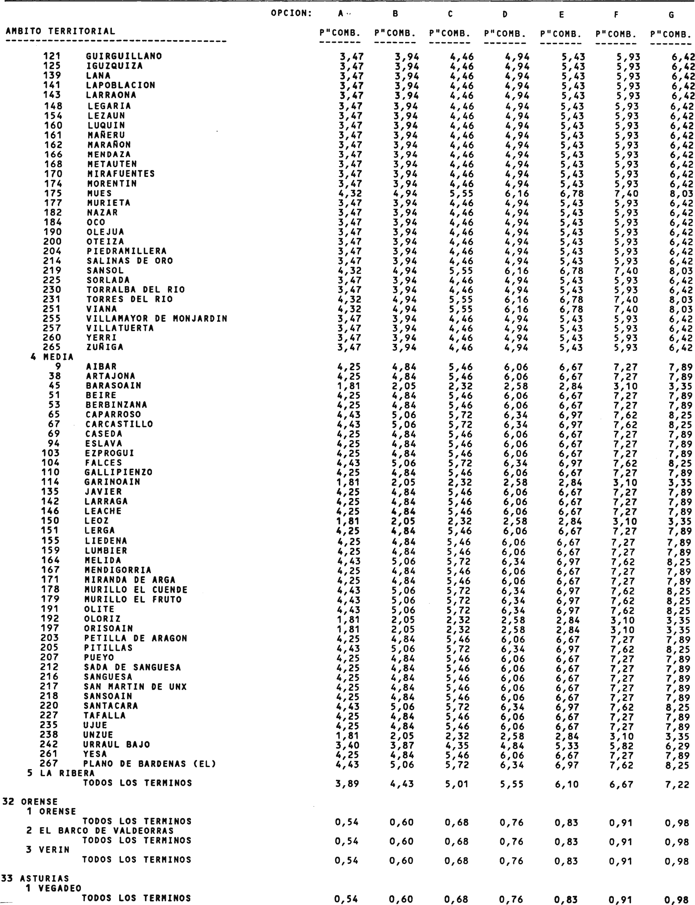 Imagen: /datos/imagenes/disp/2001/39/03115_11682960_image37.png