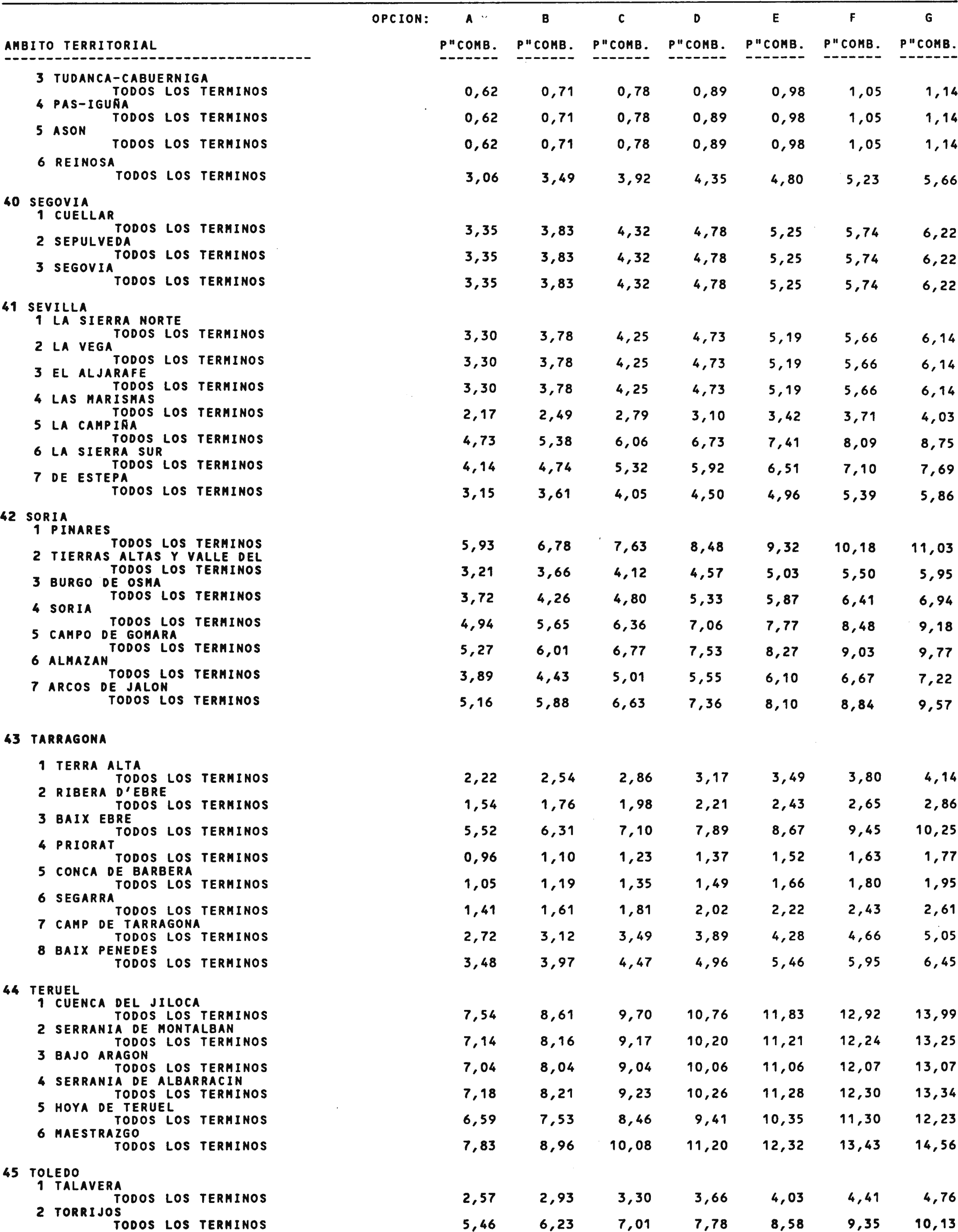 Imagen: /datos/imagenes/disp/2001/39/03115_11682960_image38.png