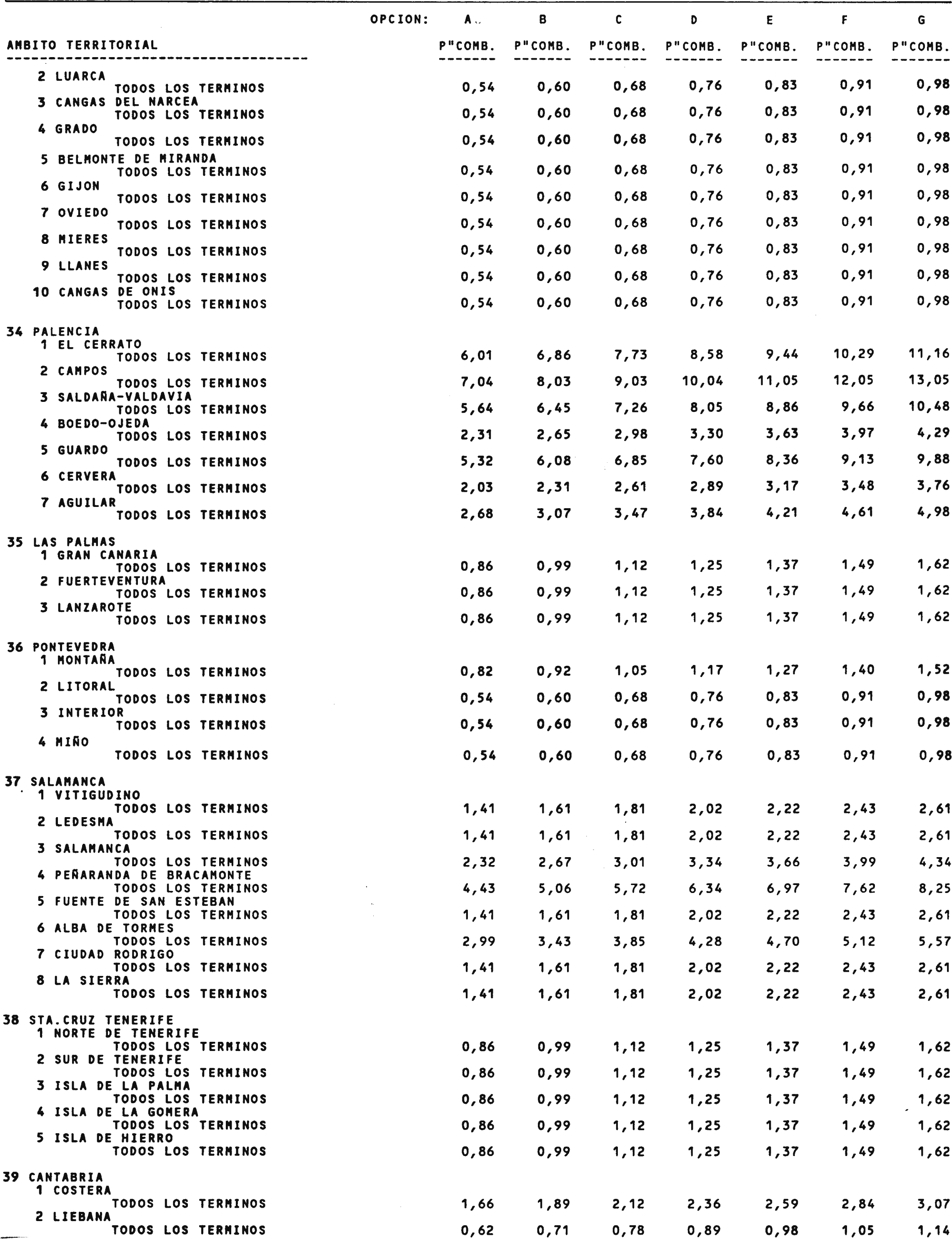 Imagen: /datos/imagenes/disp/2001/39/03115_11682960_image39.png