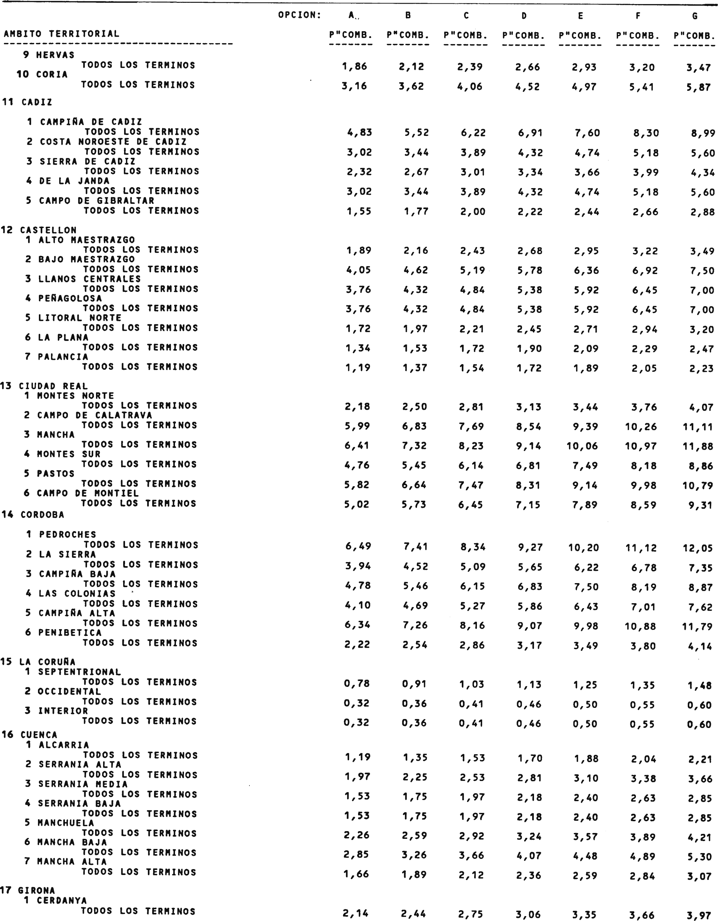 Imagen: /datos/imagenes/disp/2001/39/03115_11682960_image4.png
