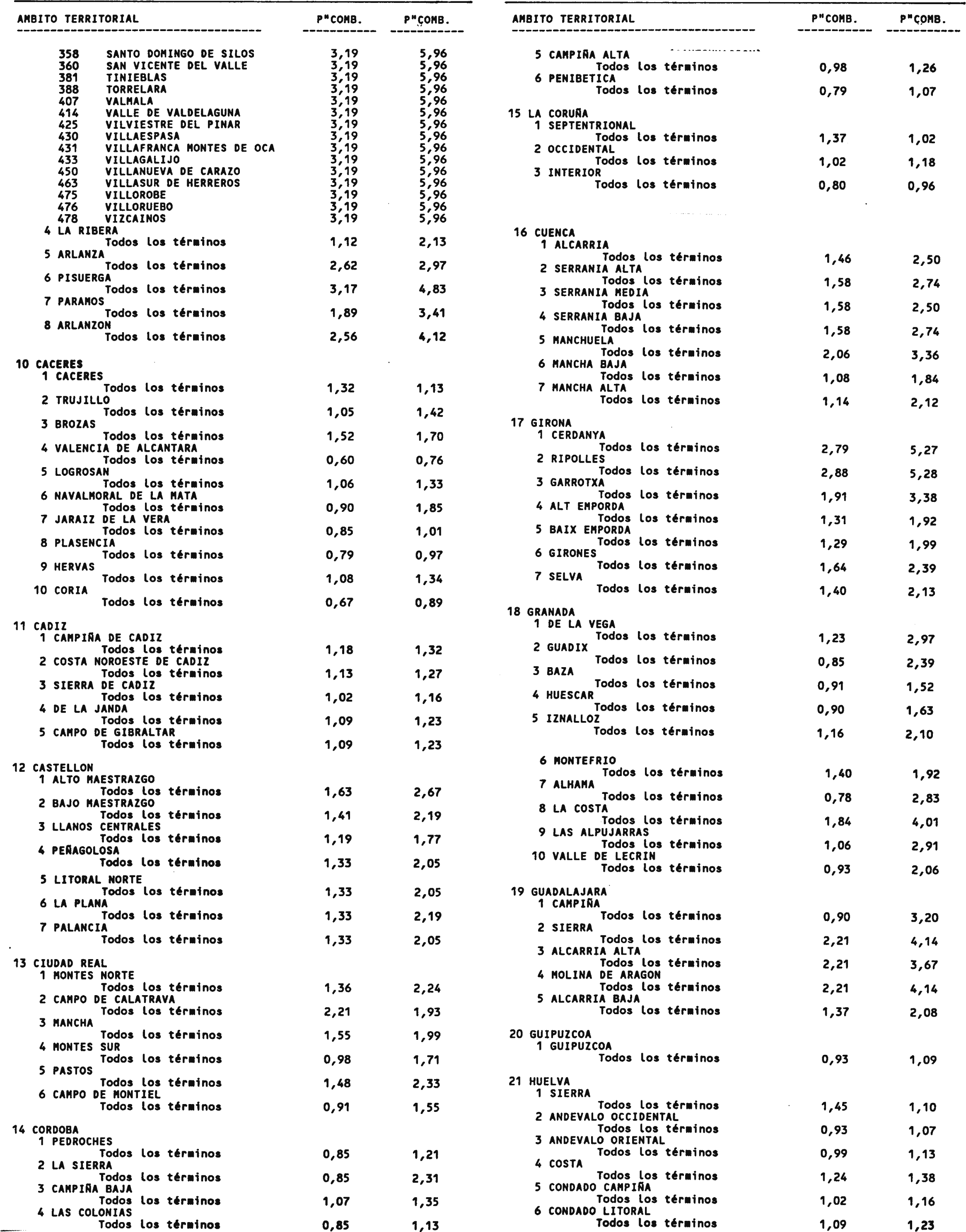 Imagen: /datos/imagenes/disp/2001/39/03115_11682960_image42.png