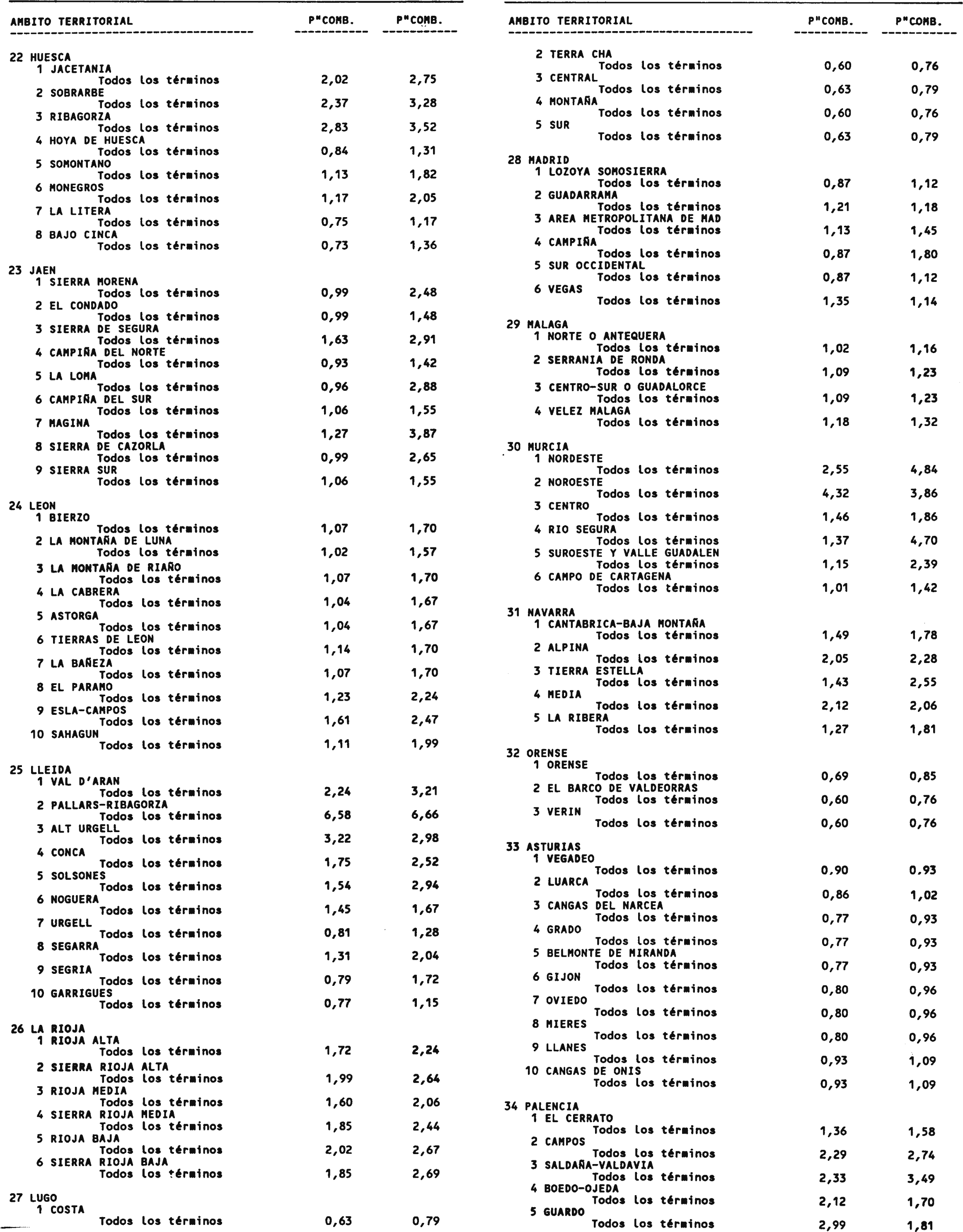Imagen: /datos/imagenes/disp/2001/39/03115_11682960_image43.png
