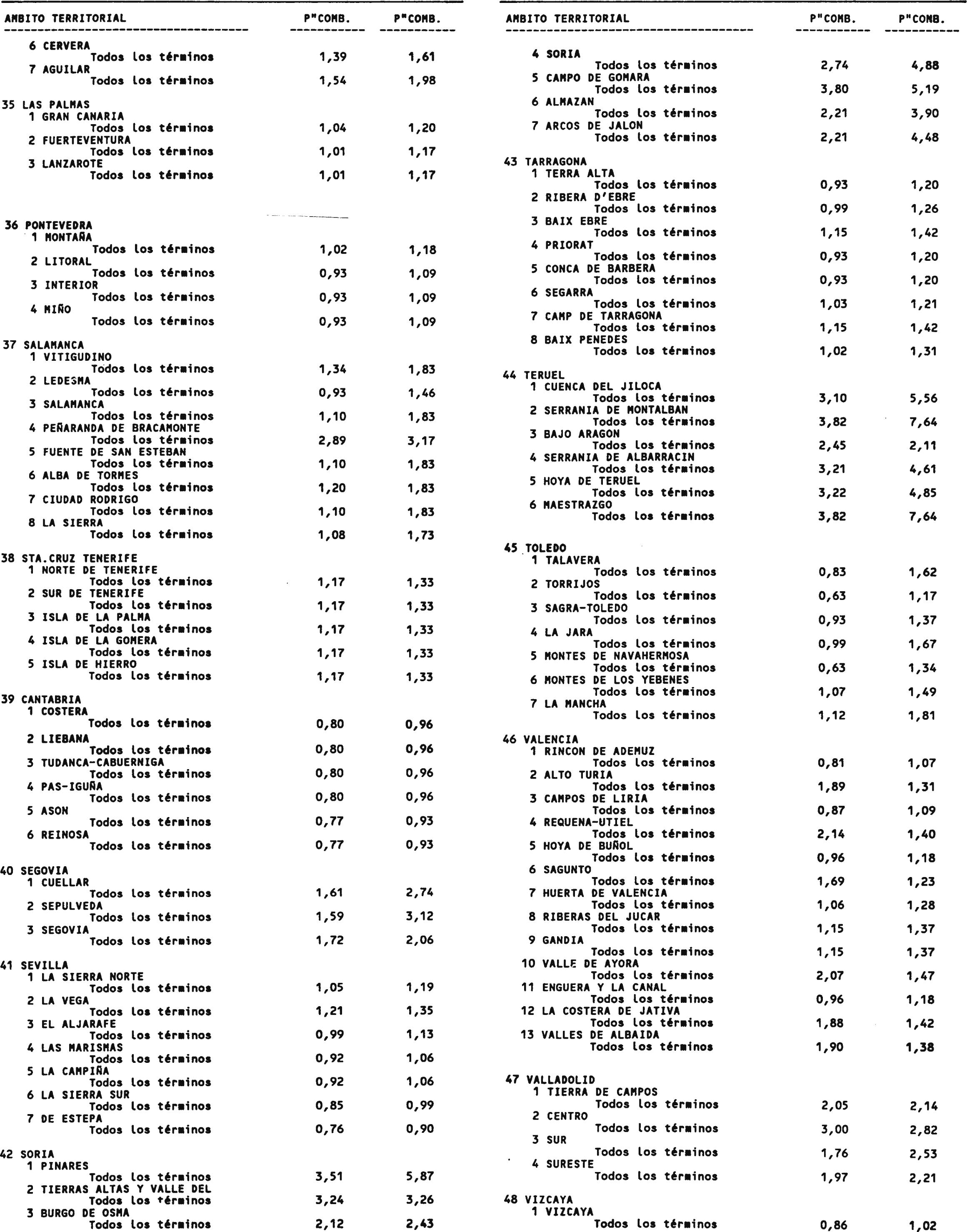 Imagen: /datos/imagenes/disp/2001/39/03115_11682960_image44.png