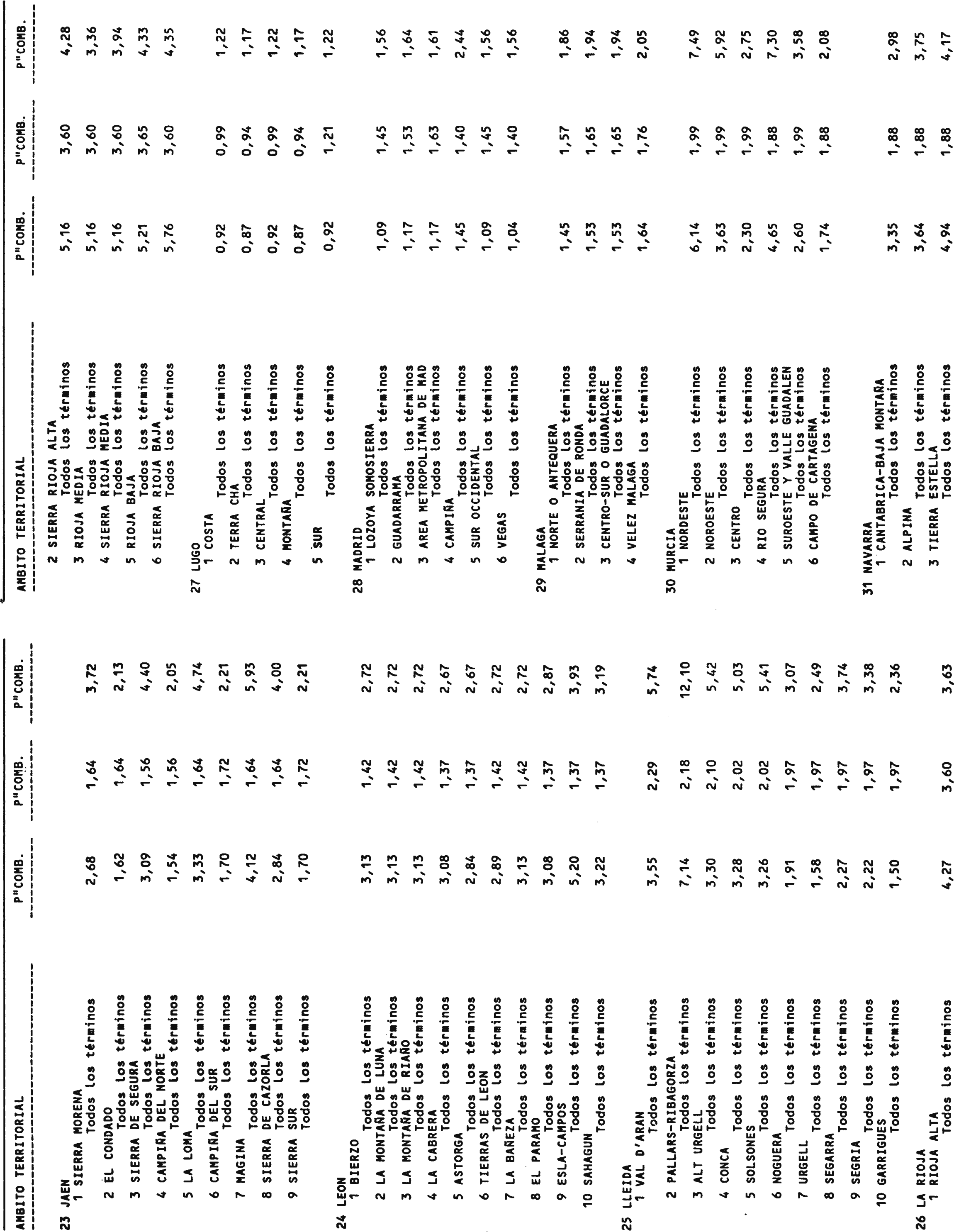 Imagen: /datos/imagenes/disp/2001/39/03115_11682960_image48.png
