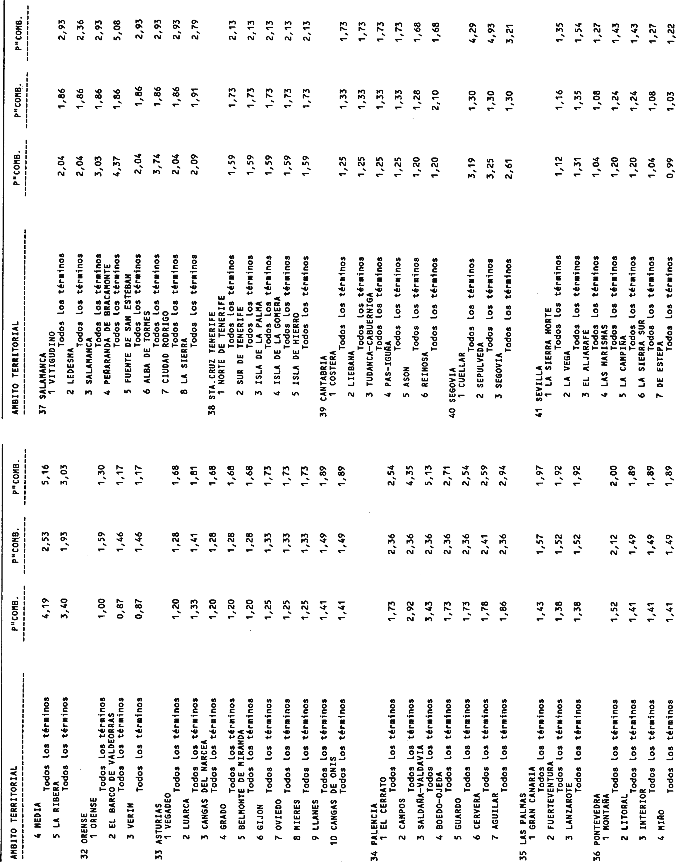 Imagen: /datos/imagenes/disp/2001/39/03115_11682960_image49.png