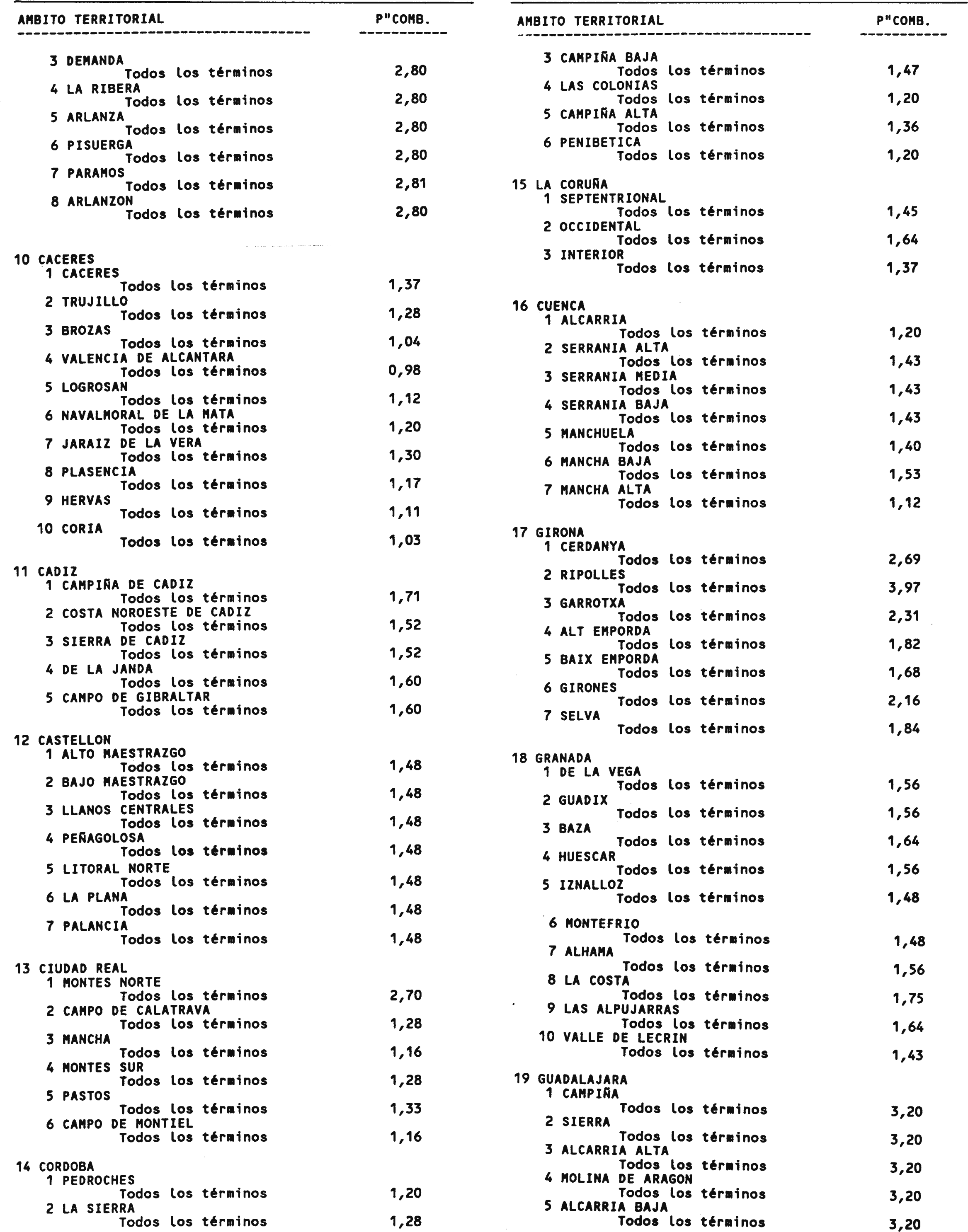 Imagen: /datos/imagenes/disp/2001/39/03115_11682960_image52.png
