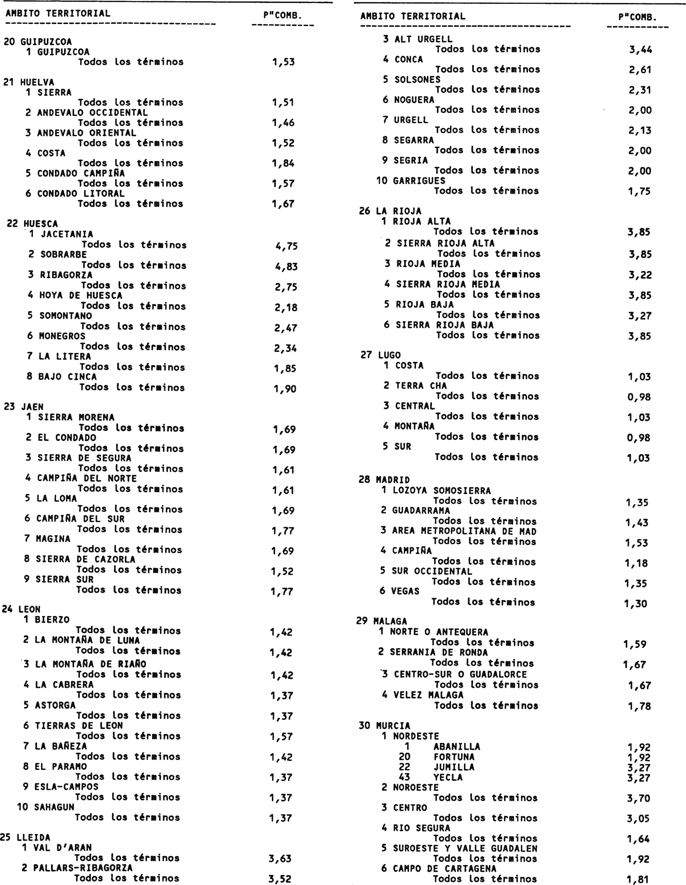 Imagen: /datos/imagenes/disp/2001/39/03115_11682960_image53.png