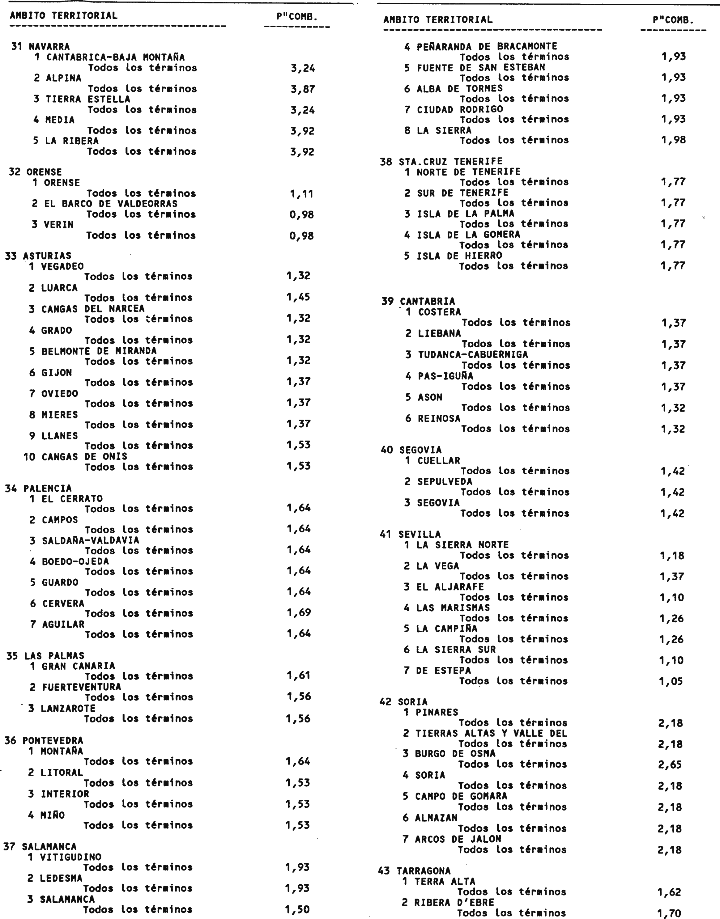 Imagen: /datos/imagenes/disp/2001/39/03115_11682960_image54.png