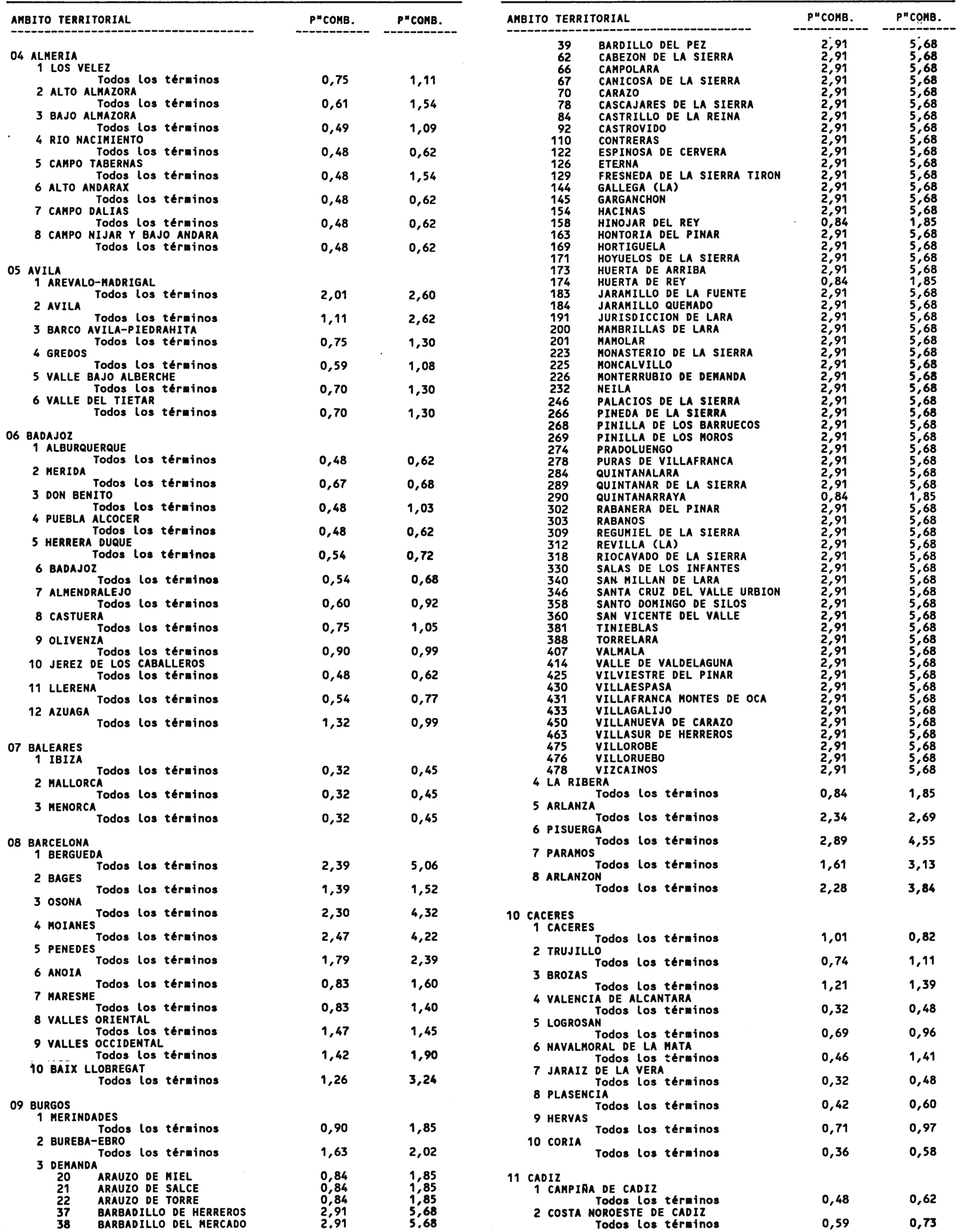 Imagen: /datos/imagenes/disp/2001/39/03115_11682960_image56.png