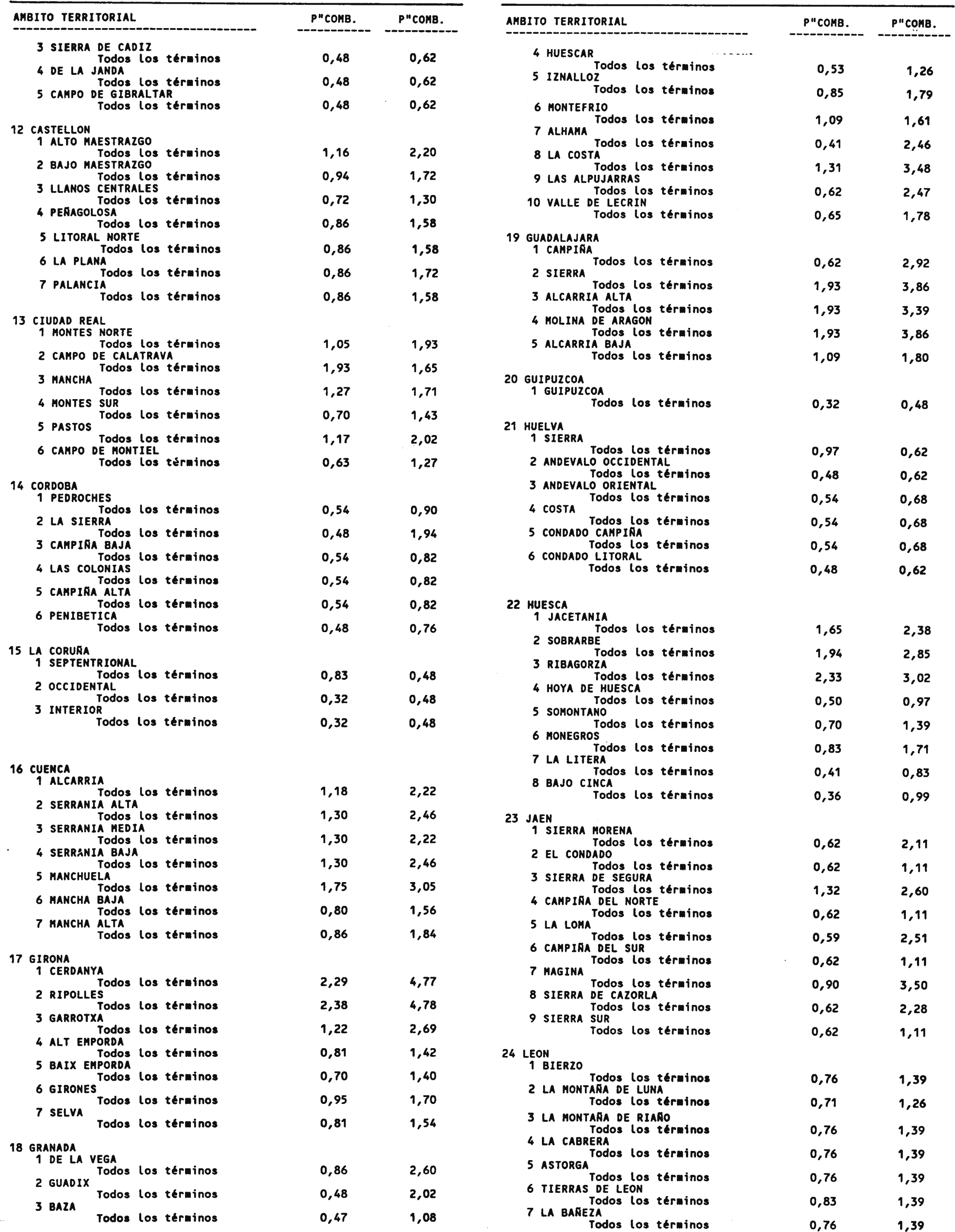 Imagen: /datos/imagenes/disp/2001/39/03115_11682960_image57.png
