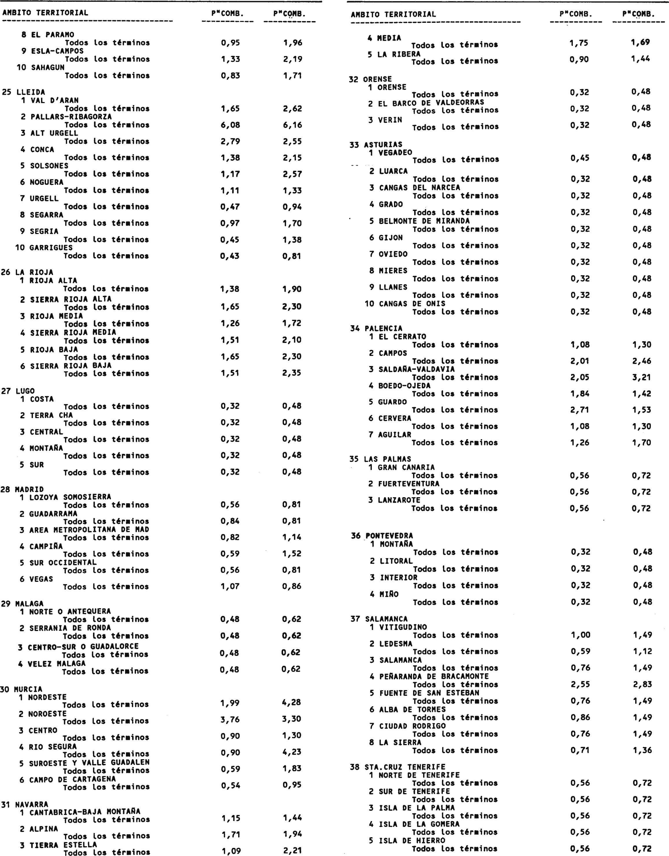 Imagen: /datos/imagenes/disp/2001/39/03115_11682960_image58.png