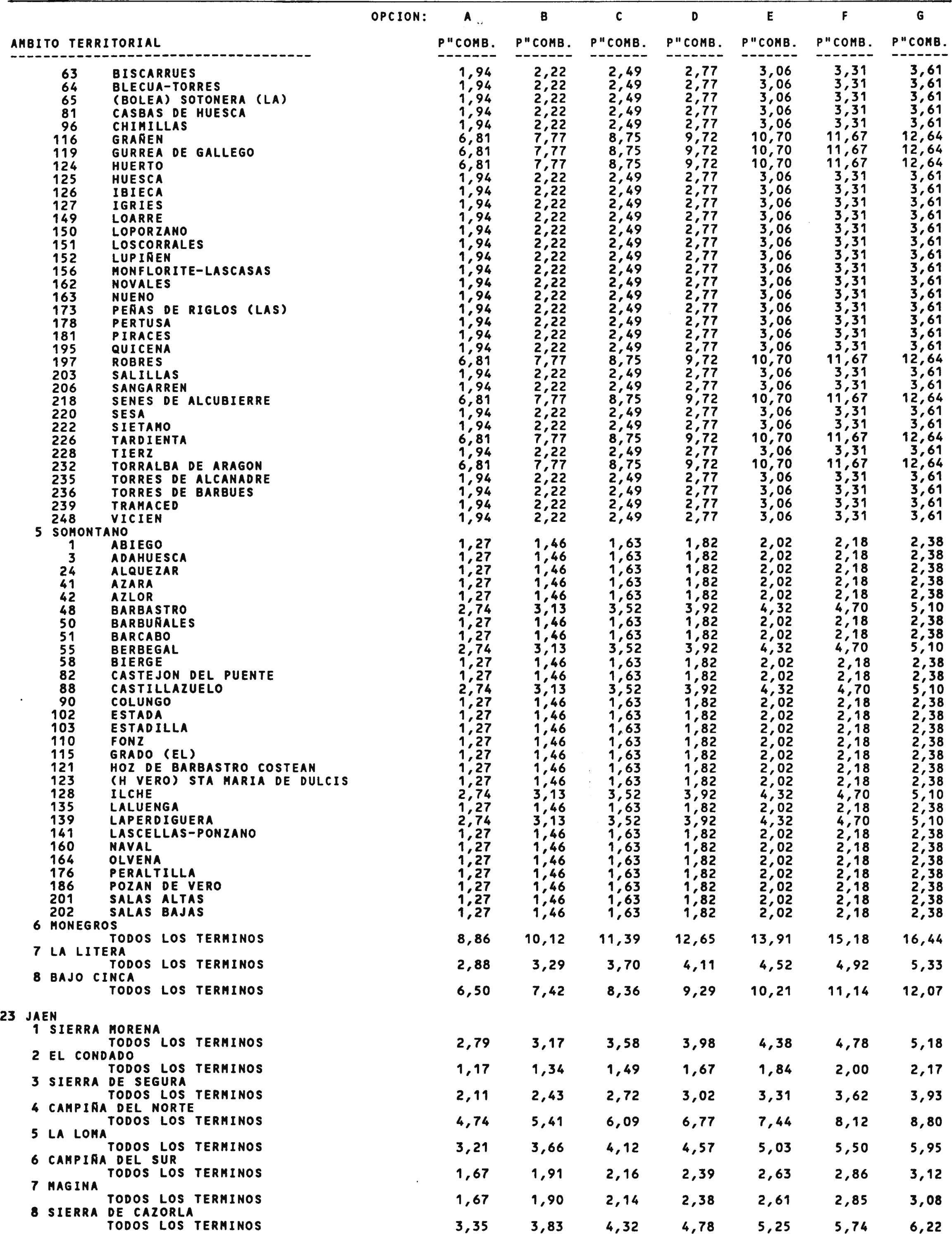 Imagen: /datos/imagenes/disp/2001/39/03115_11682960_image6.png