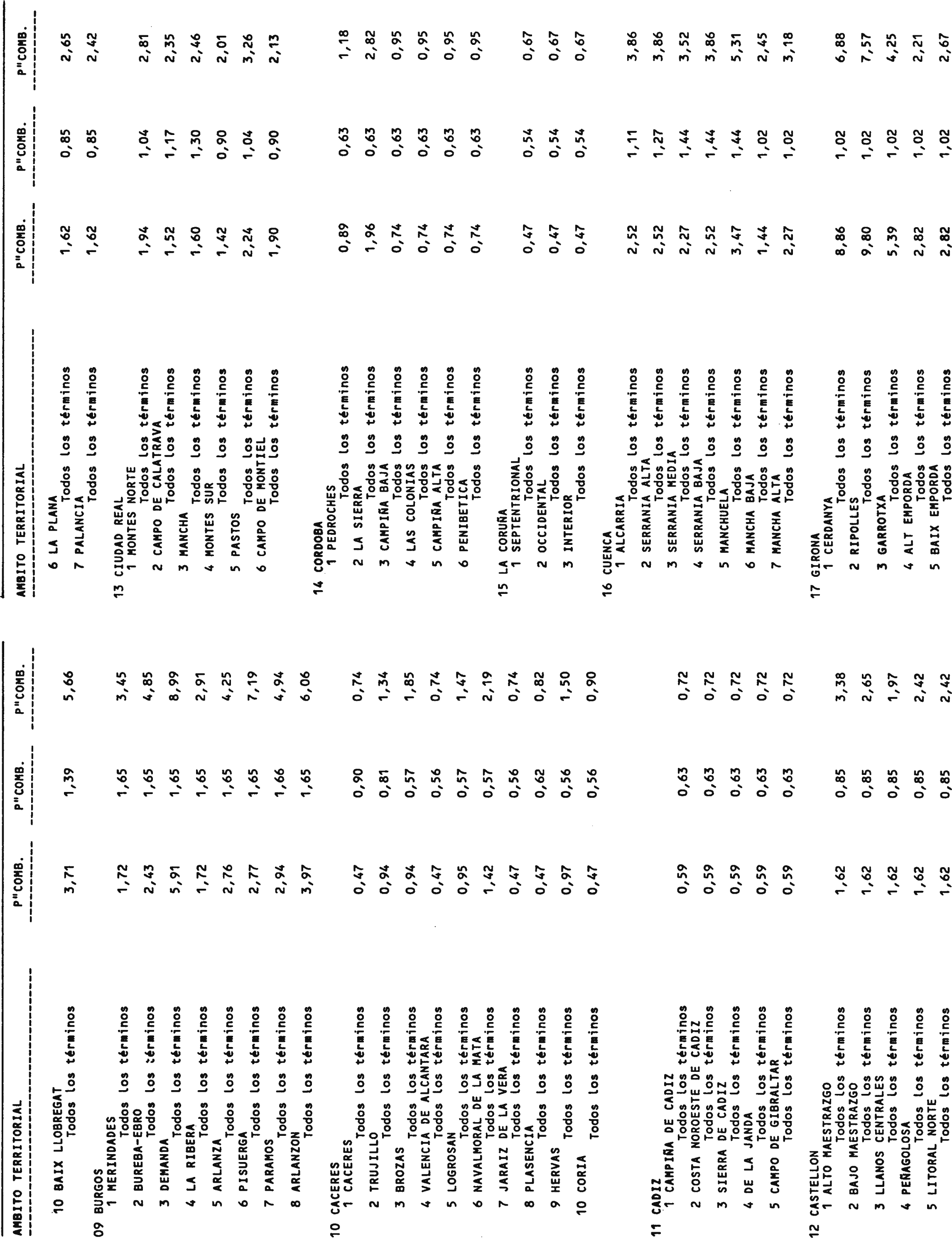 Imagen: /datos/imagenes/disp/2001/39/03115_11682960_image61.png