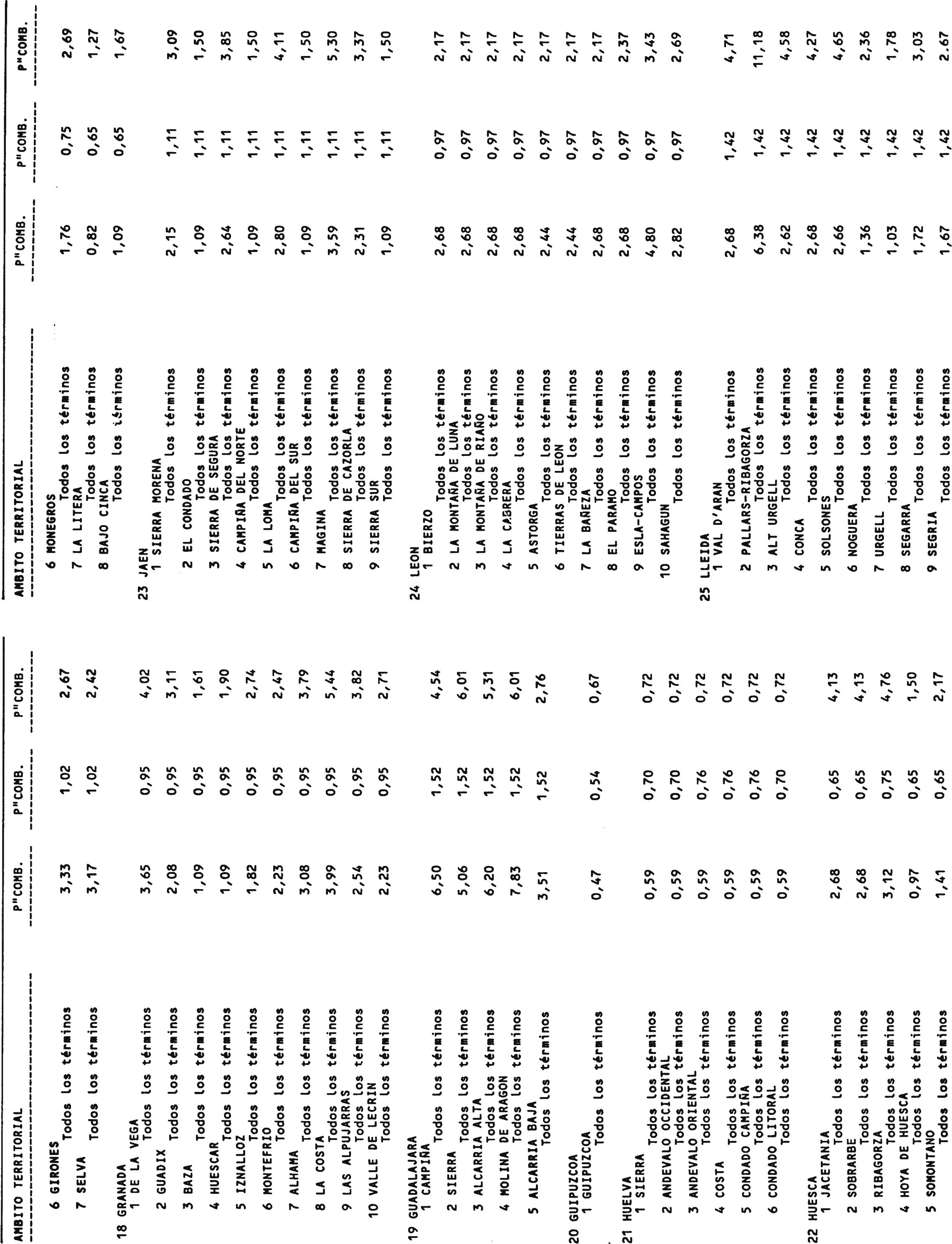 Imagen: /datos/imagenes/disp/2001/39/03115_11682960_image62.png