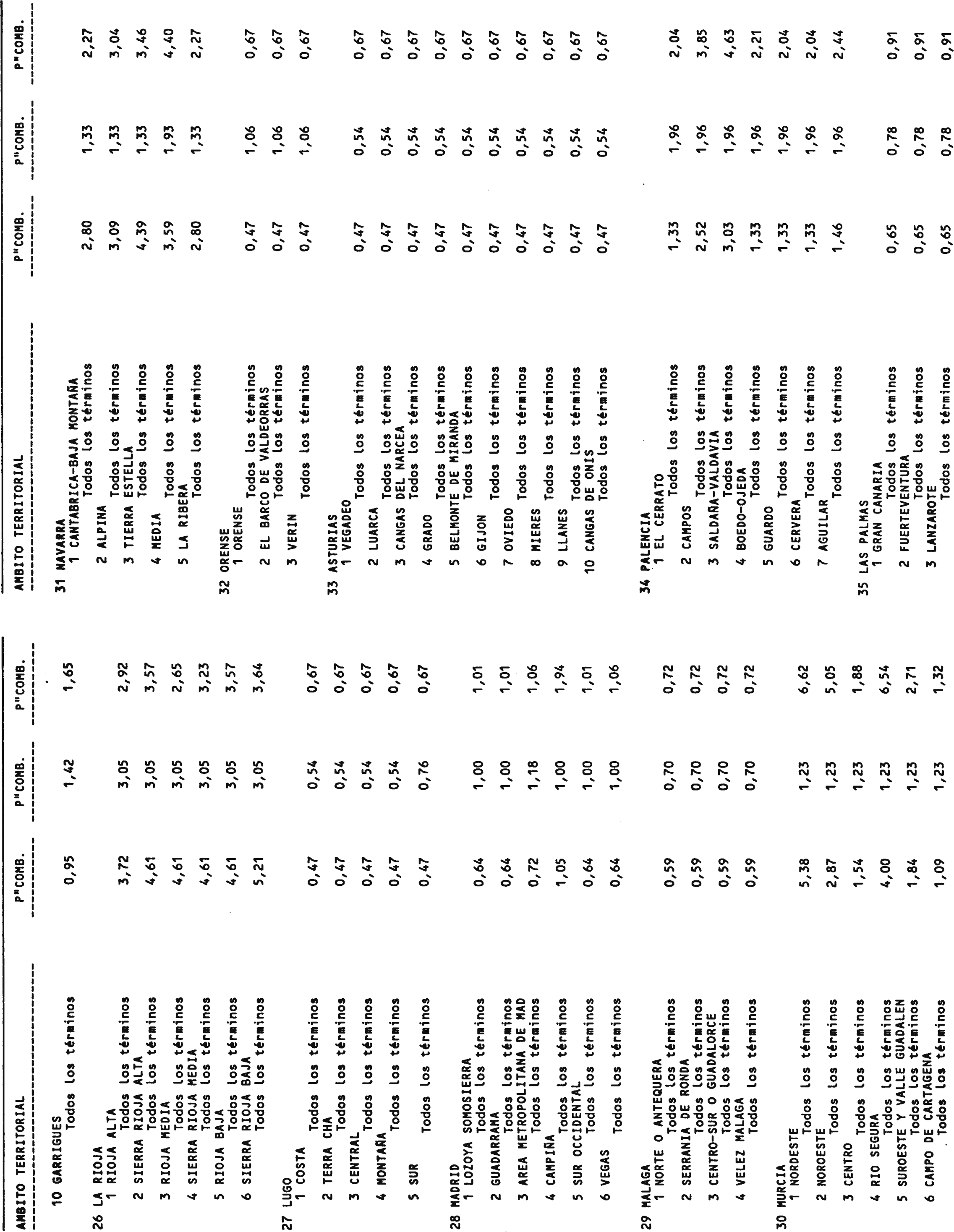 Imagen: /datos/imagenes/disp/2001/39/03115_11682960_image63.png