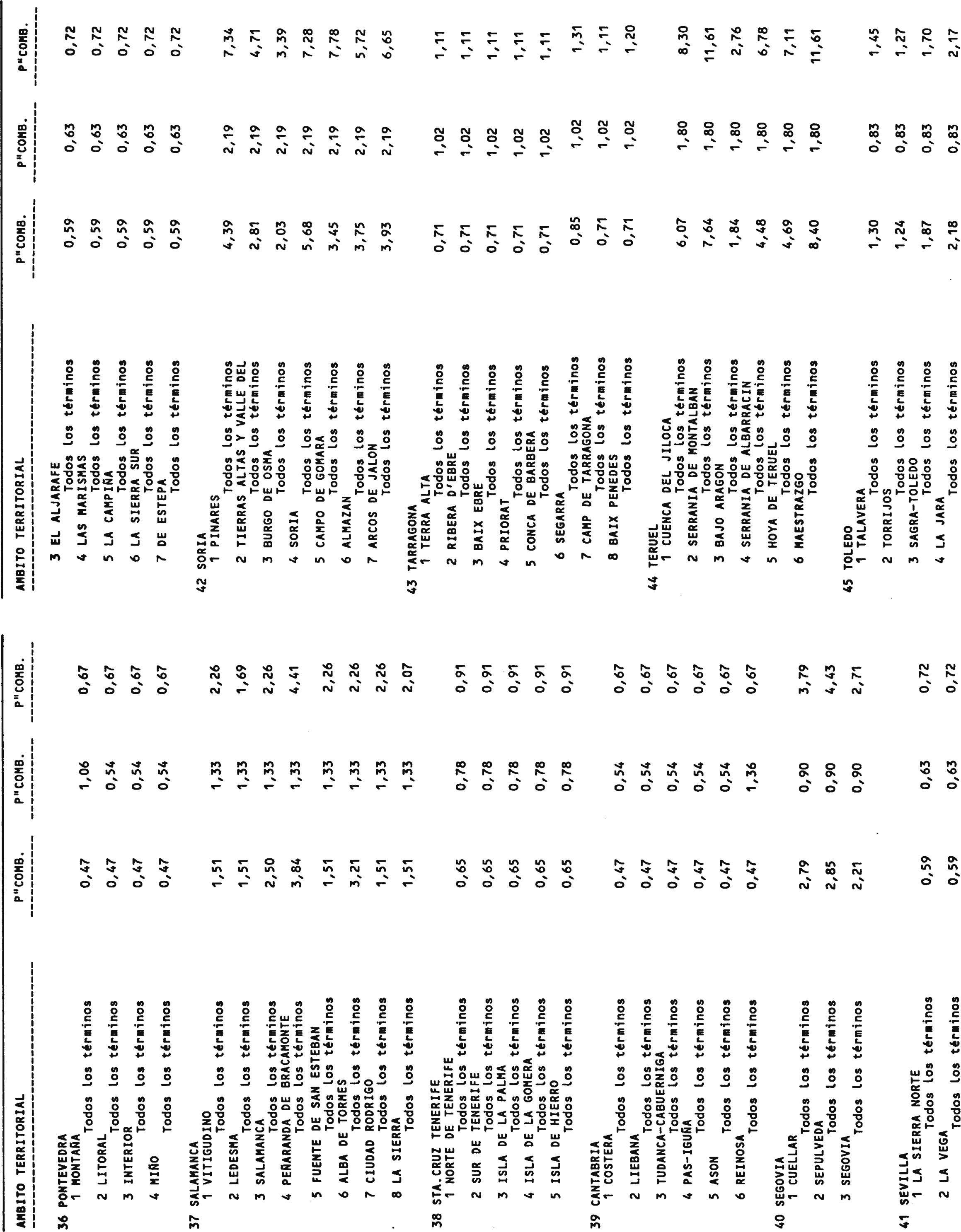 Imagen: /datos/imagenes/disp/2001/39/03115_11682960_image64.png