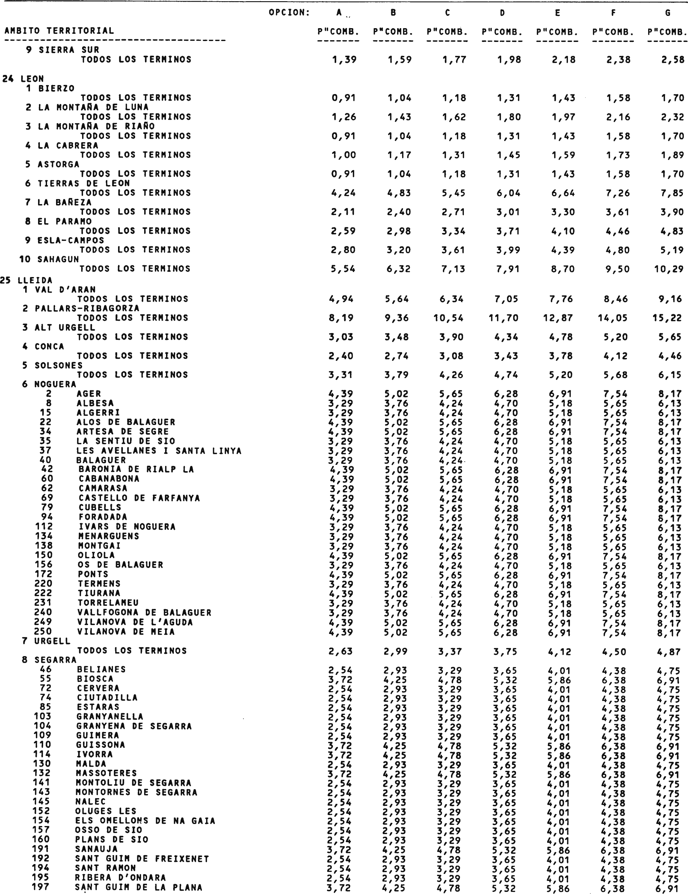 Imagen: /datos/imagenes/disp/2001/39/03115_11682960_image7.png
