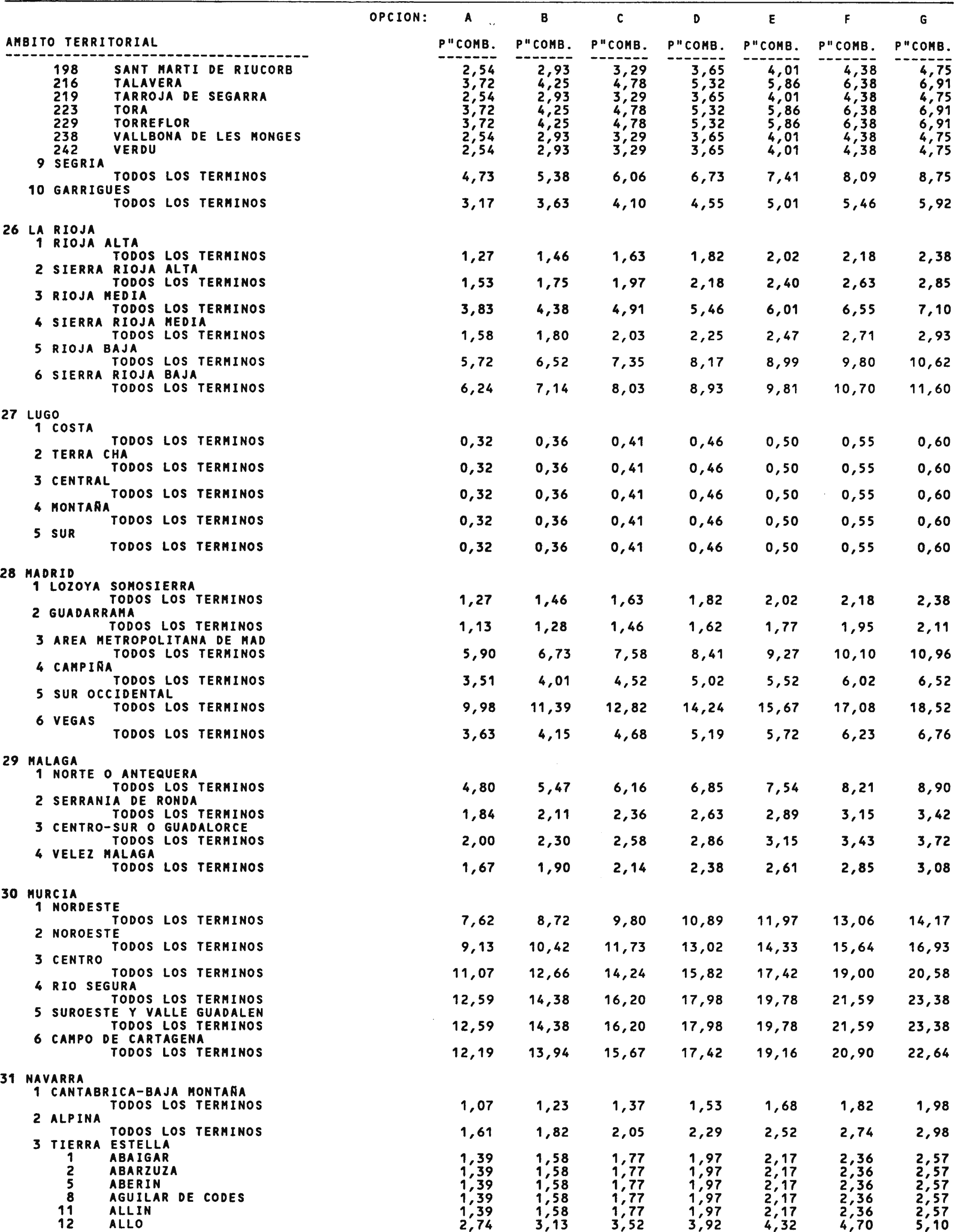 Imagen: /datos/imagenes/disp/2001/39/03115_11682960_image8.png