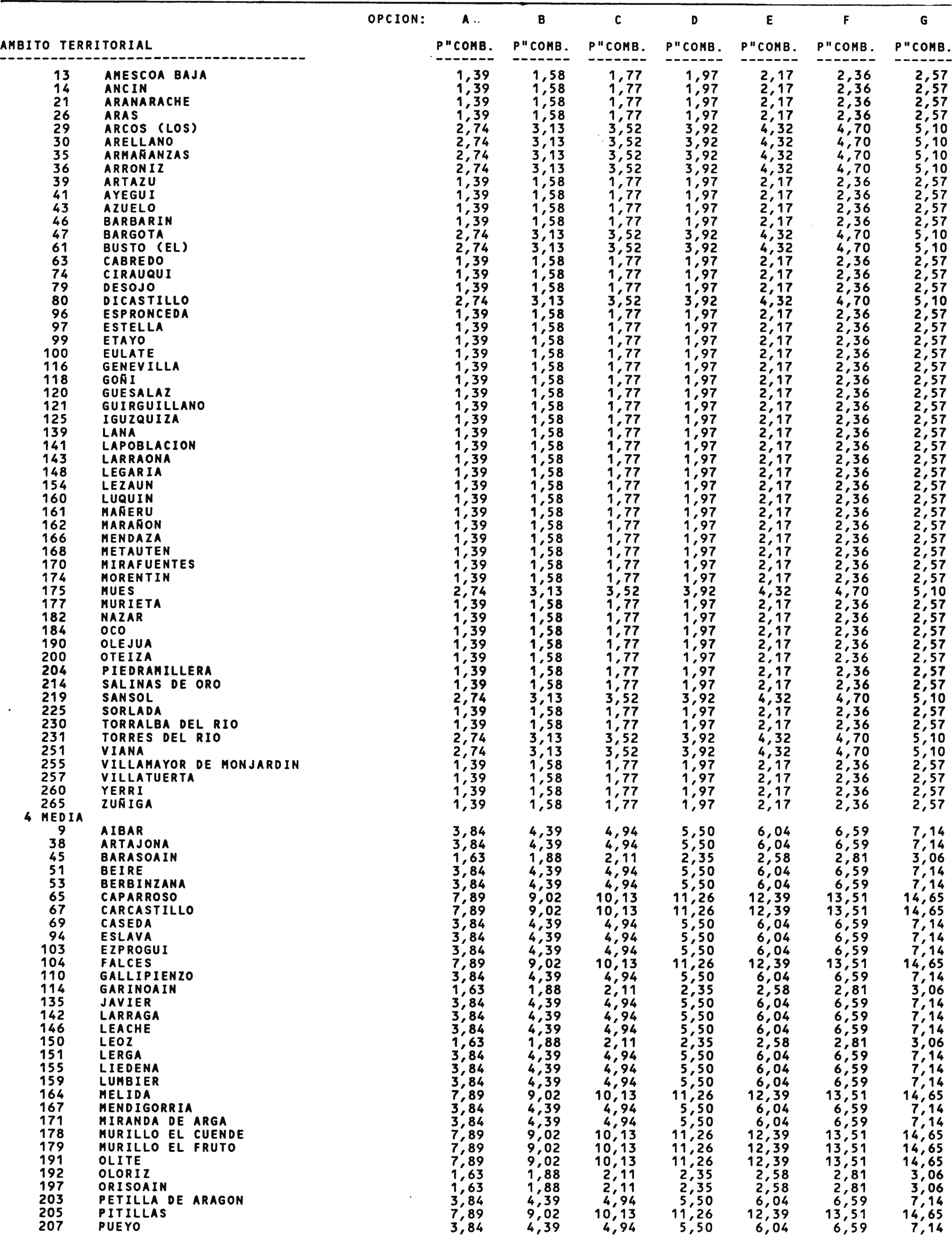 Imagen: /datos/imagenes/disp/2001/39/03115_11682960_image9.png
