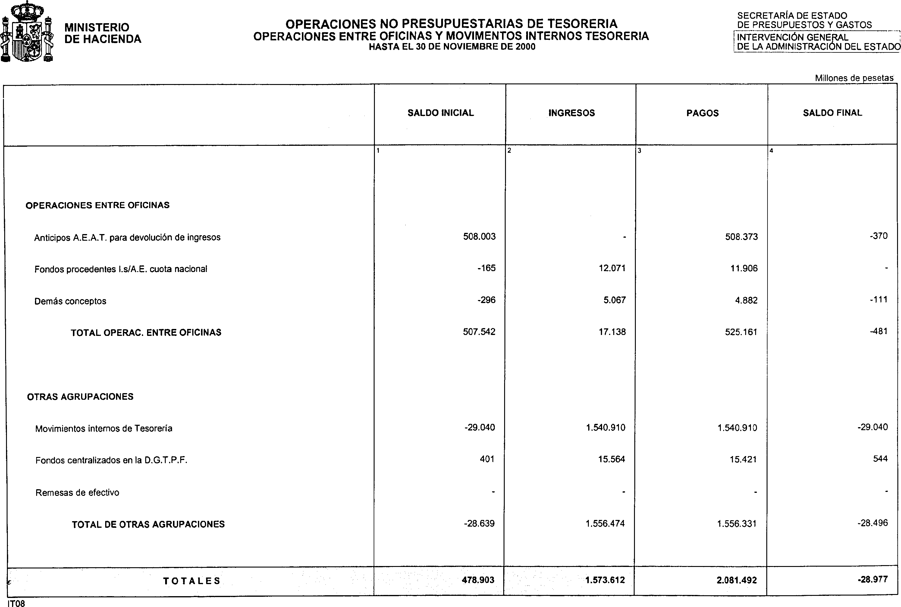 Imagen: /datos/imagenes/disp/2001/4/00398_11152839_image36.png