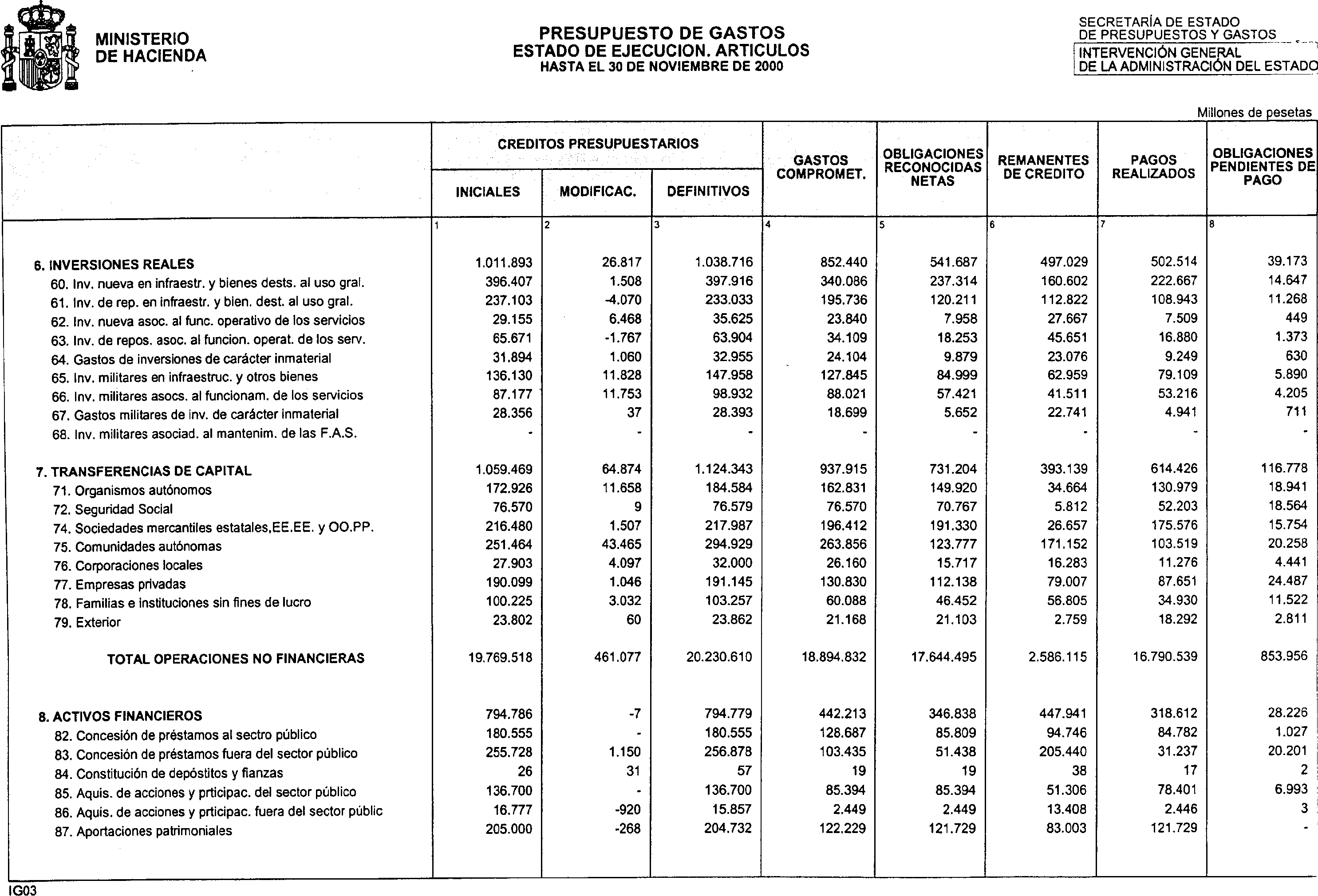 Imagen: /datos/imagenes/disp/2001/4/00398_11152839_image8.png