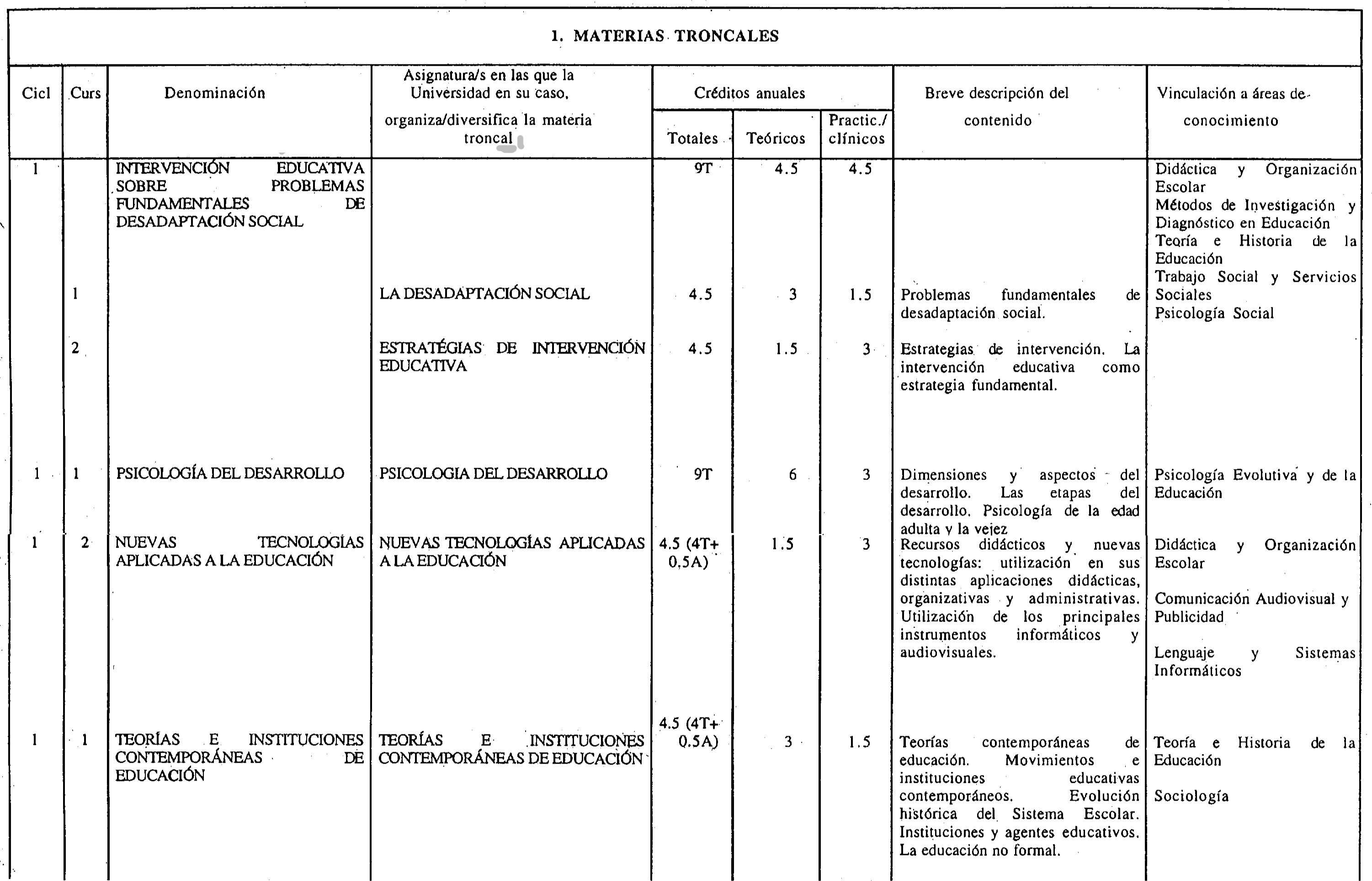 Imagen: /datos/imagenes/disp/2001/47/03777_7395099_image2.png